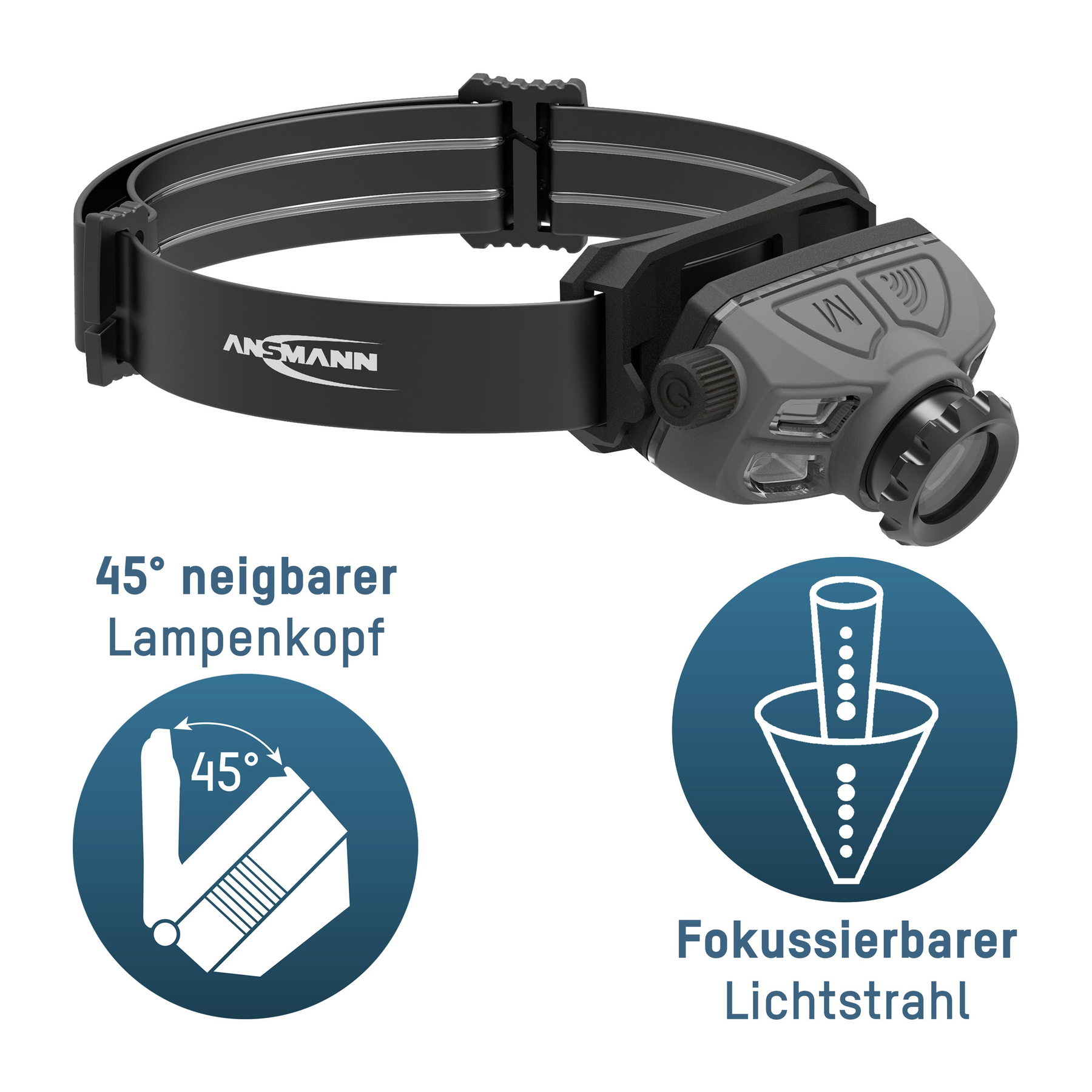 Stirnlampe an einem schwarzen Riemen. Sie hat einen grauen Lampenkopf mit Knöpfen und einem Drehfokus. Zwei blaue Kreise mit Text.
