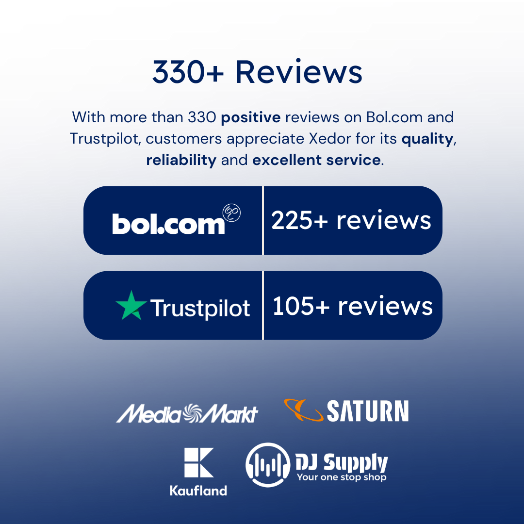 Obraz przedstawia recenzje. Loga 'Bol.com' i 'Trustpilot' z liczbami recenzji. Loga detalistów na dole, w tym Media Markt, Saturn.