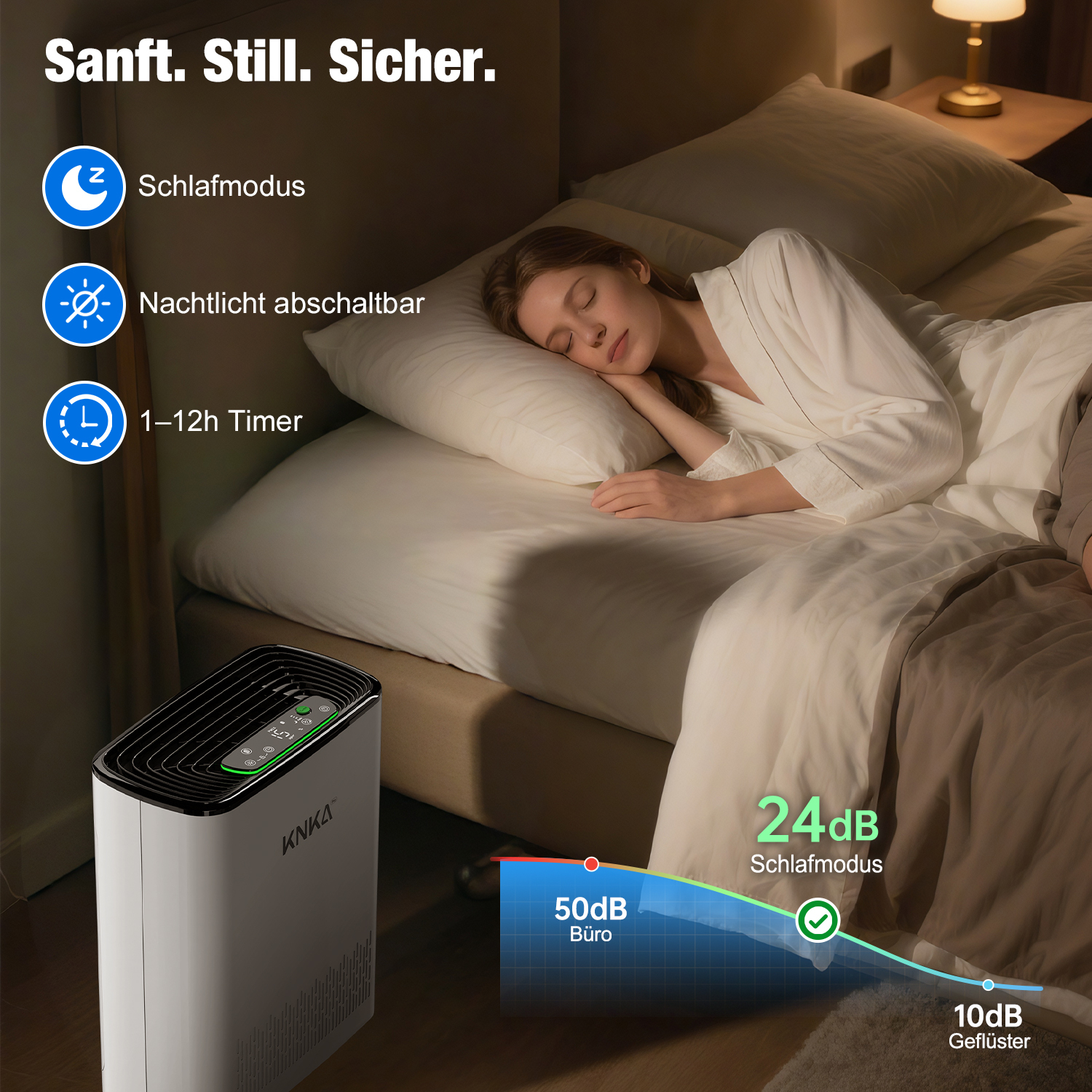 Eine Frau schläft im Bett. Ein Luftreiniger ist im Vordergrund. Text zeigt Schlafmodus, Nachtlicht aus und einen Timer an.