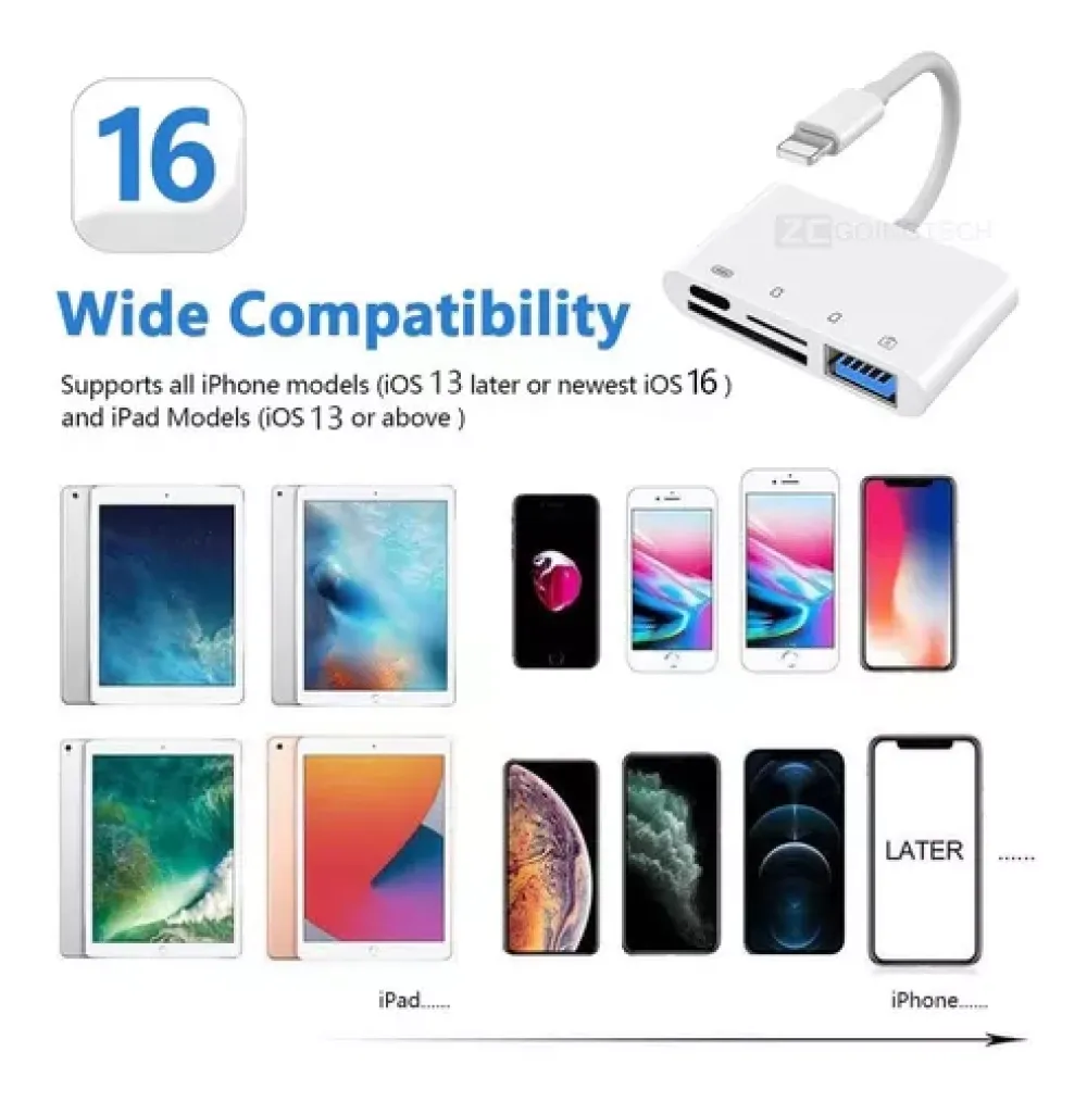 Das Bild zeigt einen weißen Kartenleser, iPhones, iPads und Text, der eine breite Kompatibilität mit iOS 13 und neuer angibt.