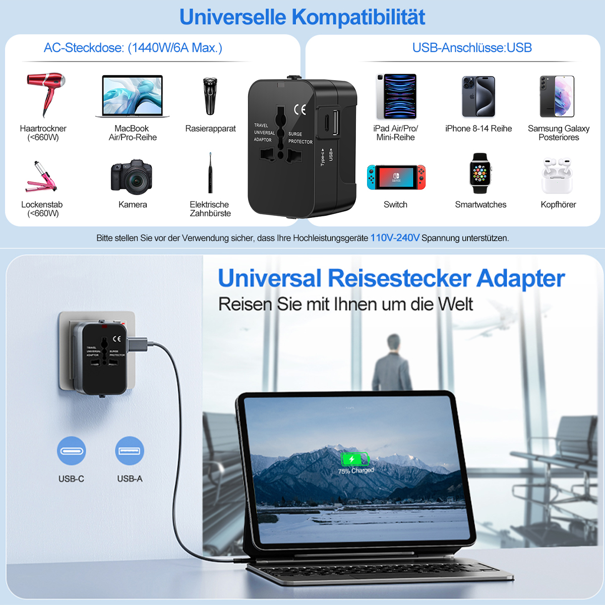 Das Bild zeigt einen Reiseadapter mit verschiedenen Geräten, die er aufladen kann. Ein Tablet wird mit einer Landschaftsanzeige aufgeladen.