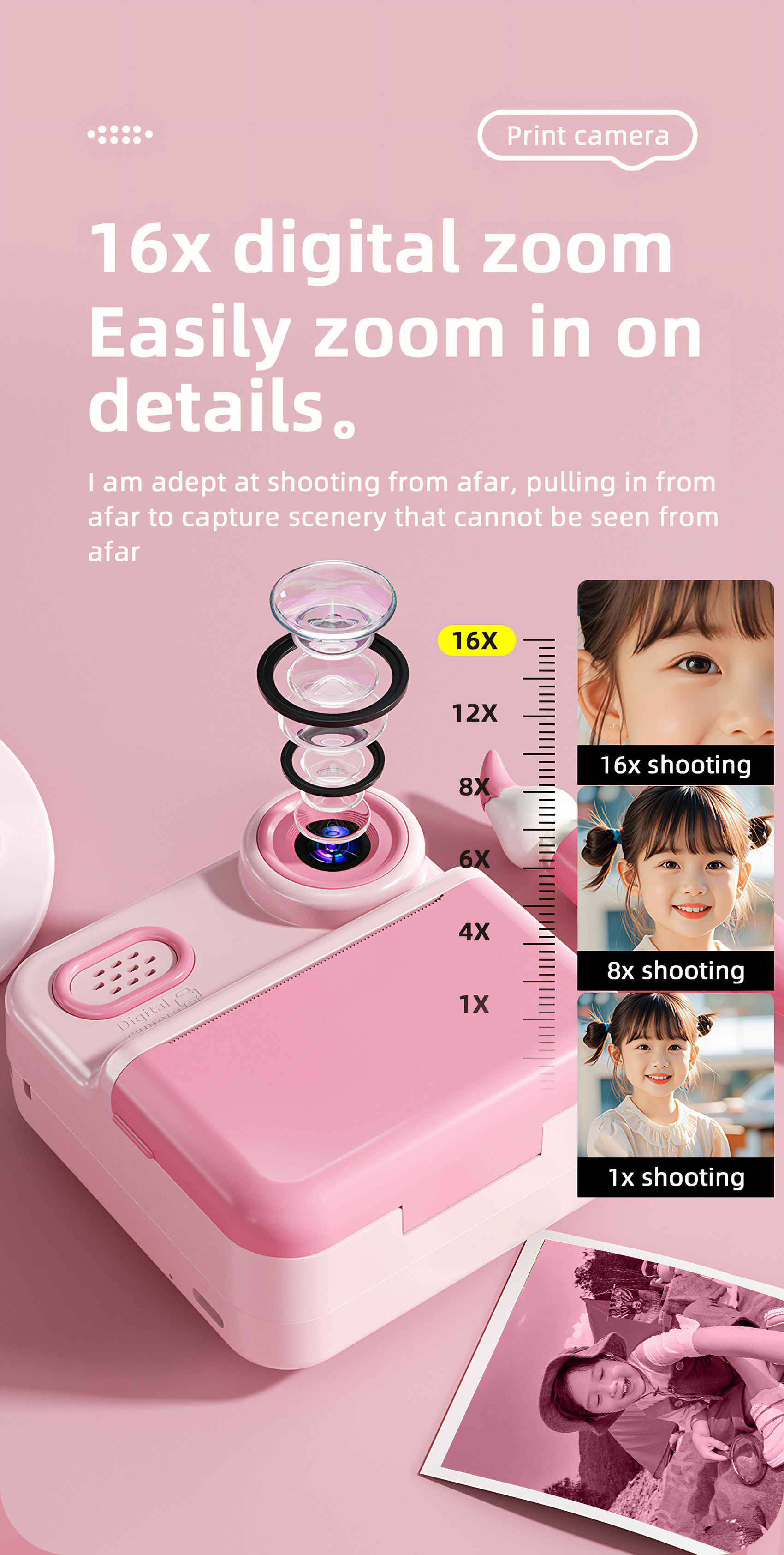 Rosa und weiße Digitaldruckkamera mit Zoom-Optionen, die Kindergesichter bei verschiedenen Zoomstufen und ein gedrucktes Foto zeigt.
