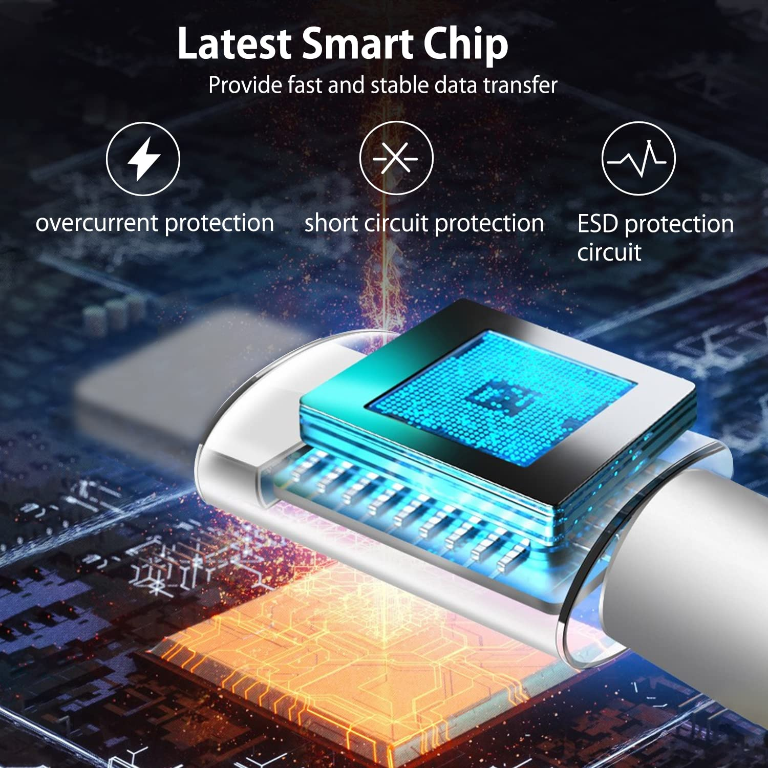 Nahaufnahme eines USB-C-Anschlusses mit blauem und silbernem Smart-Chip sowie Text, der Datenübertragung und Schutzfunktionen anzeigt.
