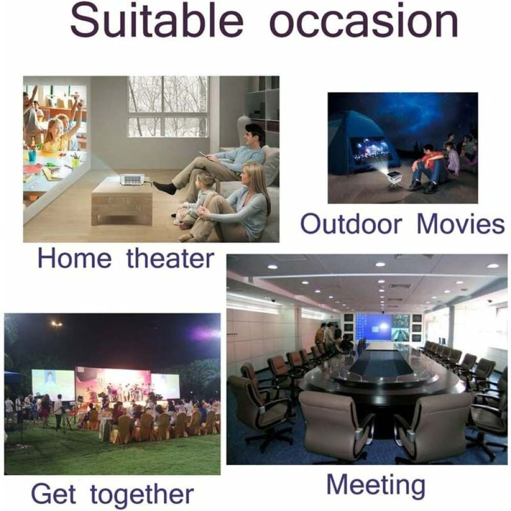 Das Bild zeigt Szenen: Heimkino mit Familie, Outdoor-Film, Treffen mit Leuten und ein Meeting in einem Konferenzraum.
