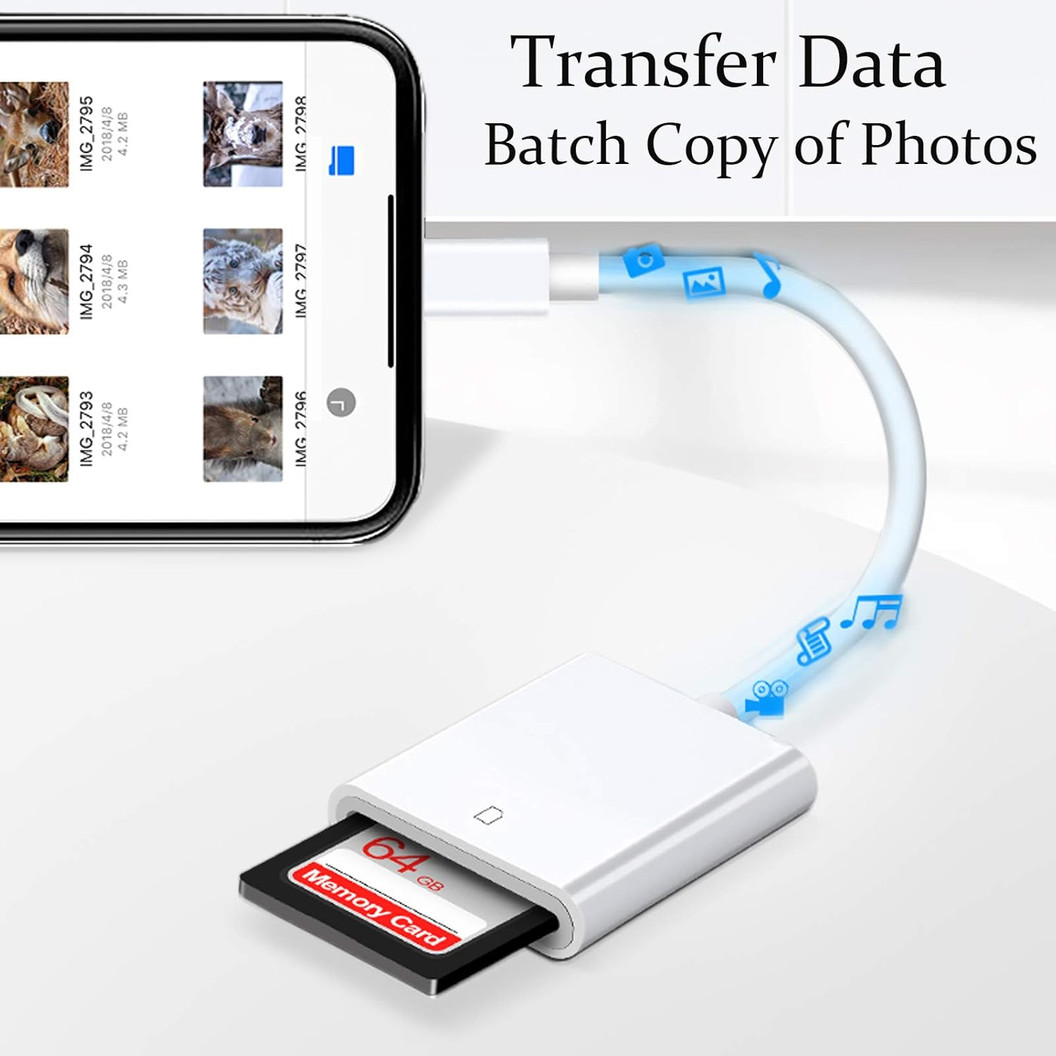 Ein iPhone ist mit einem weißen Datenübertragungsgerät mit einer Speicherkarte verbunden. Text oben lautet: 'Daten übertragen Stapelkopie von Fotos'.