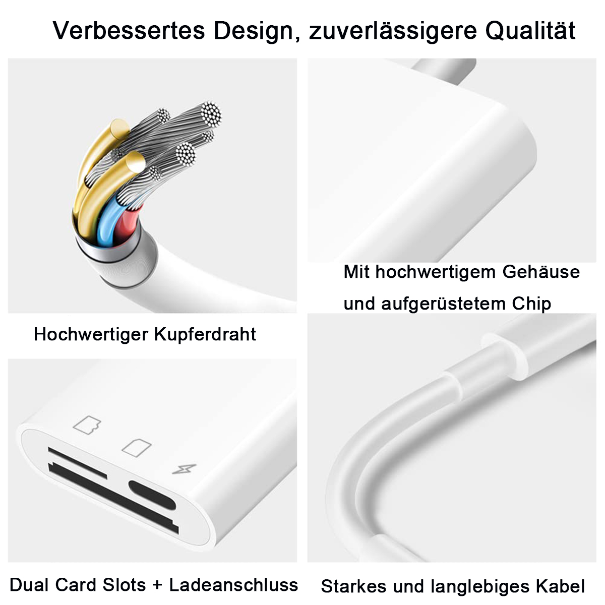 Das Bild zeigt Details eines Kabels: Kupferdraht, weißes Gehäuse, Dual-Card-Slots und ein Ladeanschluss, mit deutschem Text.