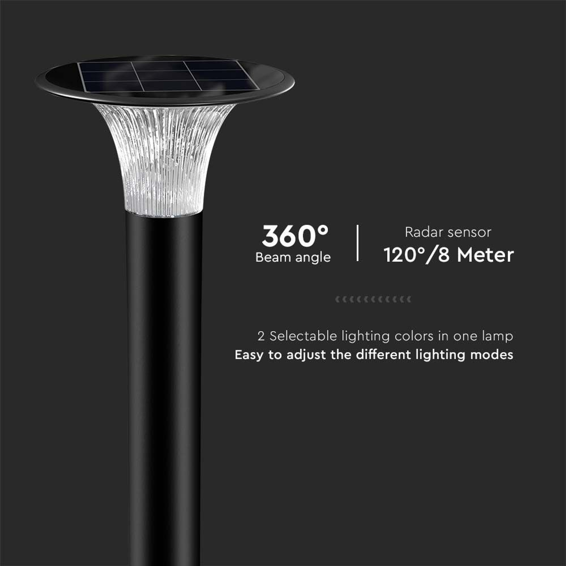 Eine solarbetriebene Lampe mit schwarzem Pfosten und klarem, strukturiertem Leuchtenkopf. Text: 360° Abstrahlwinkel, Radarsensor 120°/8 Meter.
