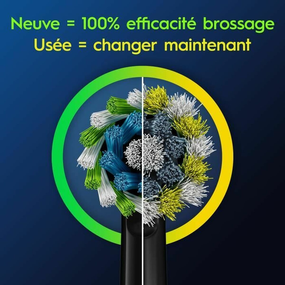 Testina dello spazzolino elettrico, divisa. Lato nuovo: setole verdi e blu. Lato usato: setole gialle e grigie. Testo: cambia ora.