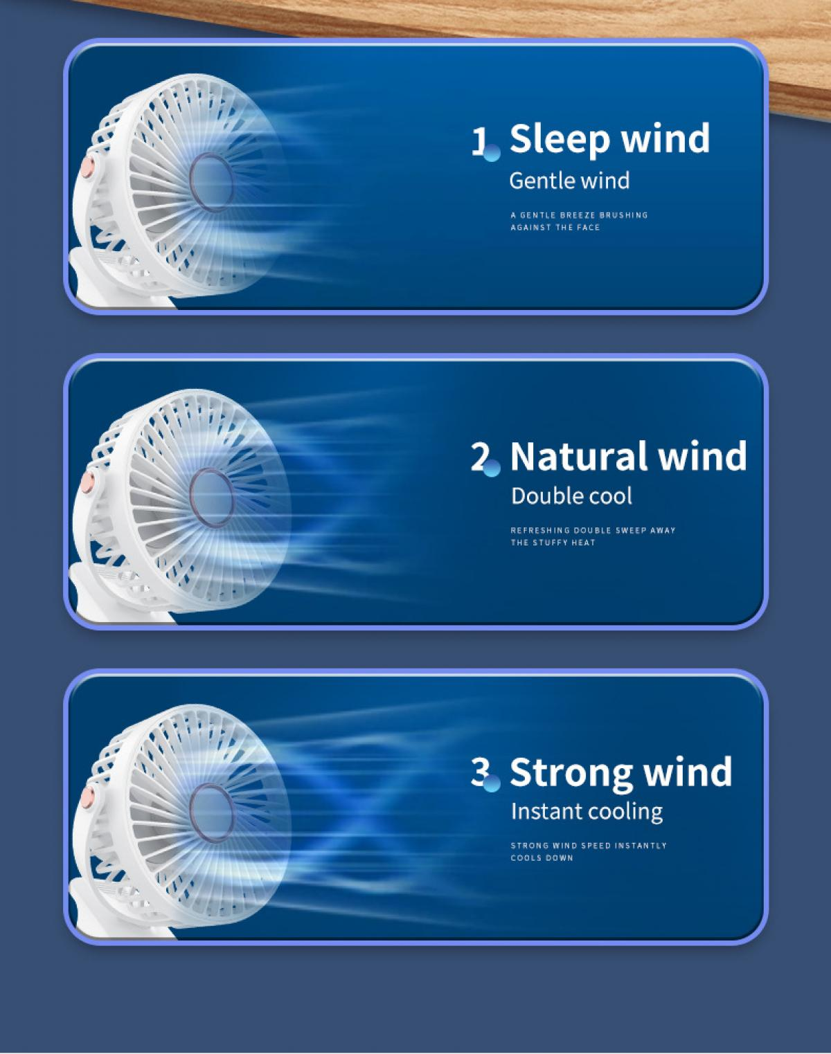 Das Bild zeigt einen weißen Ventilator mit drei Einstellungen: Schlafwind, natürlicher Wind und starker Wind. Jede Einstellung ist visuell dargestellt.