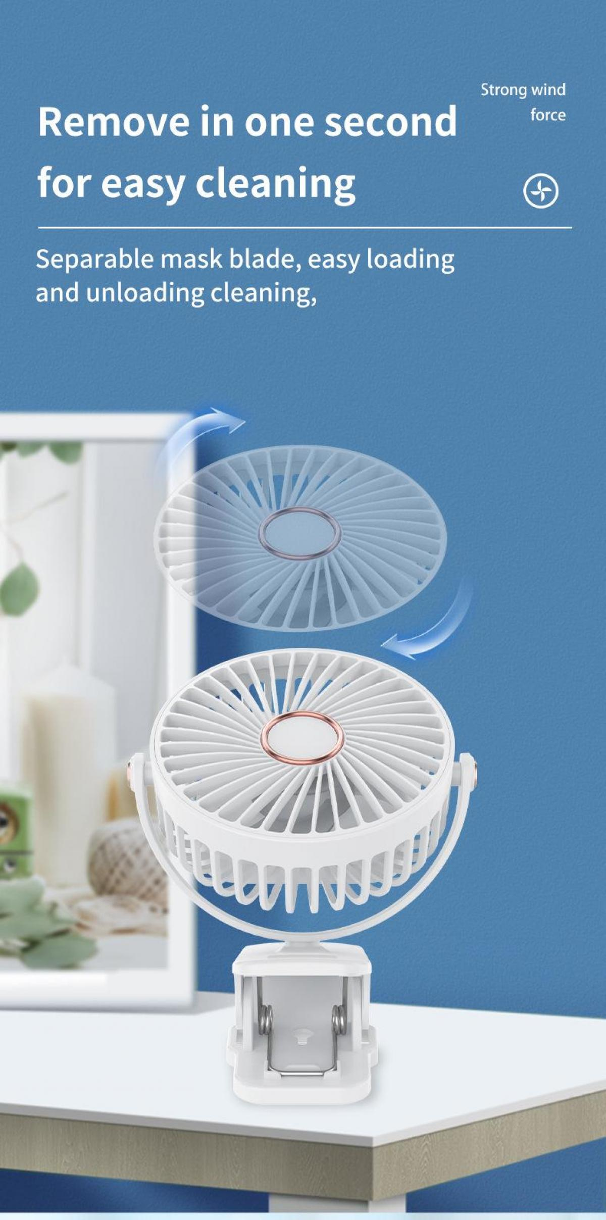 Ein weißer Ventilator mit abnehmbarem Flügel steht auf einer weißen Oberfläche. Text: Entfernung in einer Sekunde für einfache Reinigung.