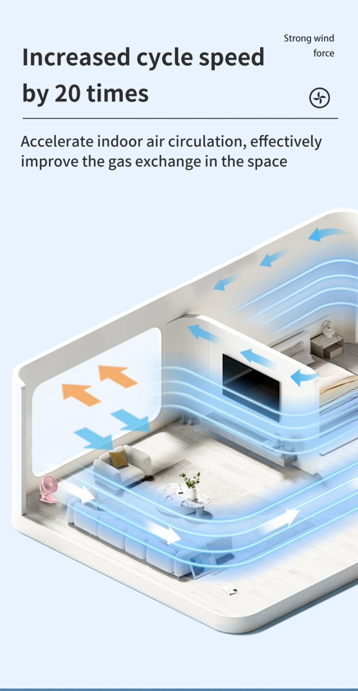 Illustration zeigt den Luftstrom in einem Raum. Blaue Pfeile zeigen die Luftzirkulation. Ein rosa Ventilator im Vordergrund.