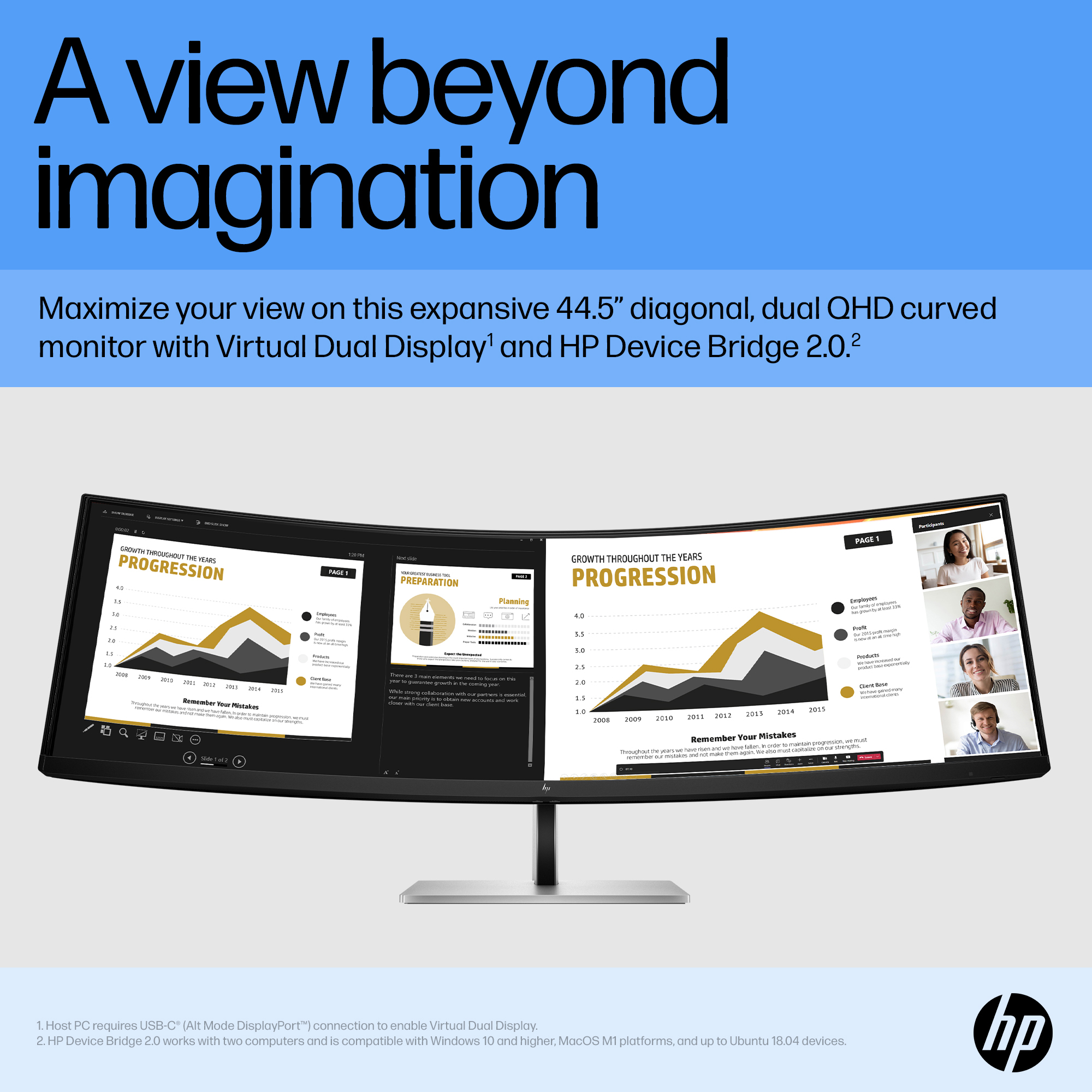 Un monitor curvo mostra grafici e tabelle. Testo: 'A view beyond imagination'. Logo HP in basso a destra.