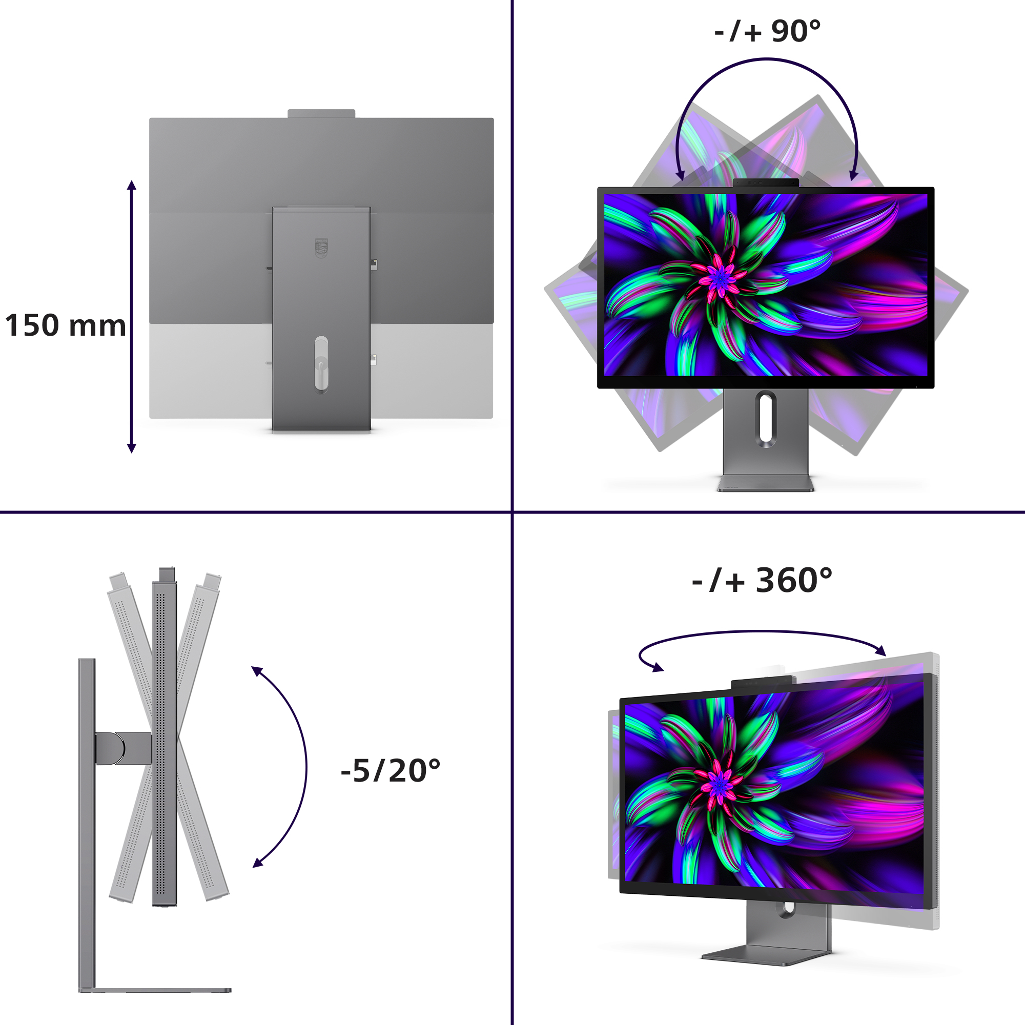 Monitor pokazujący różne kąty, z kolorowym kwiatowym wzorem na ekranie. Można go obracać i pochylać.