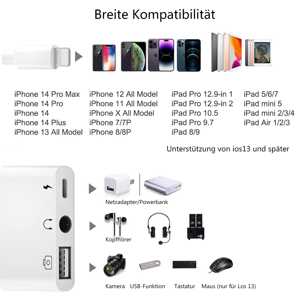 Das Bild zeigt die Kompatibilität einer Powerbank mit verschiedenen iPhones, iPads und Zubehör wie Kopfhörern und Tastaturen.