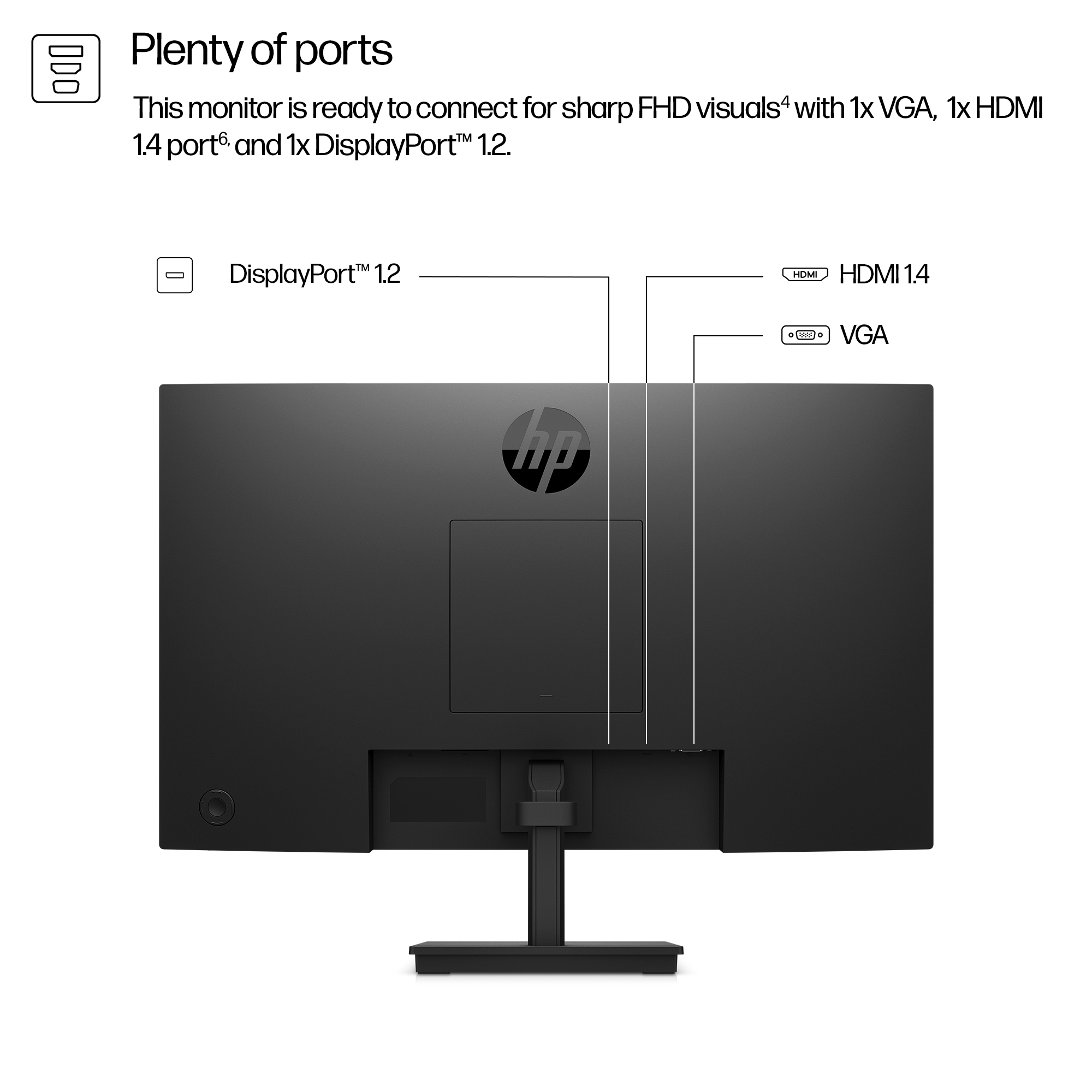 Vista posteriore di un monitor nero con porte: DisplayPort, HDMI e VGA. Il logo HP è al centro.