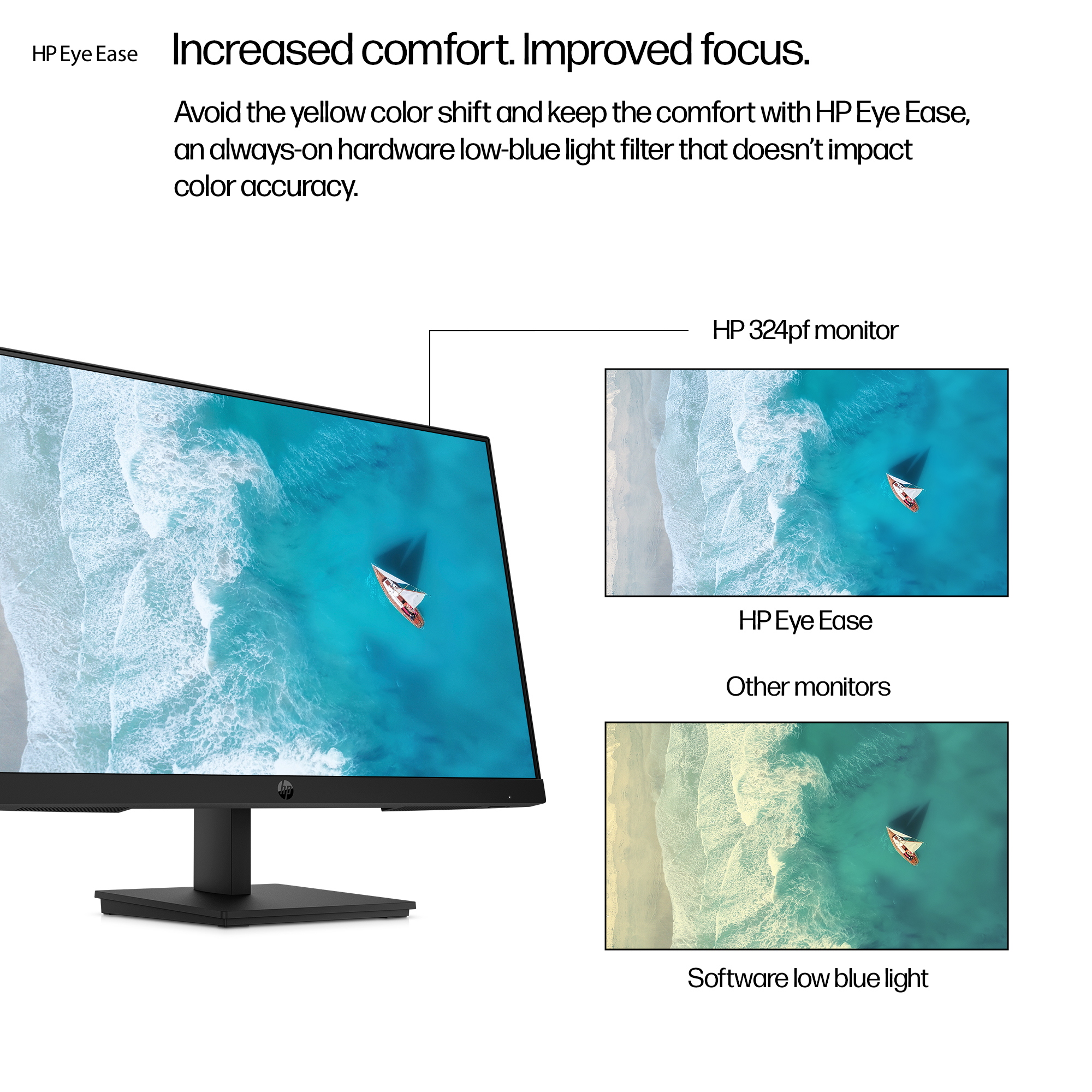 Un monitor HP mostra una scena oceanica con una barca a vela. Il testo spiega HP Eye Ease per ridurre l'affaticamento degli occhi.