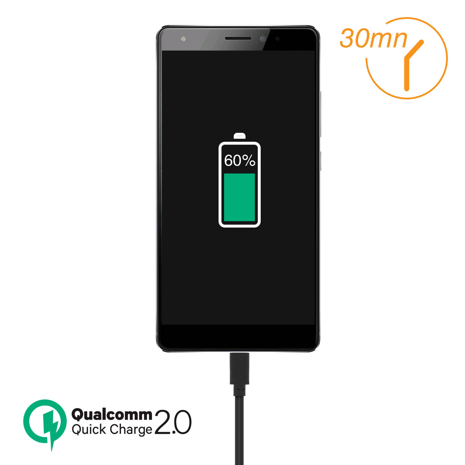 Un telefono in carica, mostra il 60% di batteria, con un'icona di tempo di carica di 30 minuti. Logo Qualcomm Quick Charge 2.0.