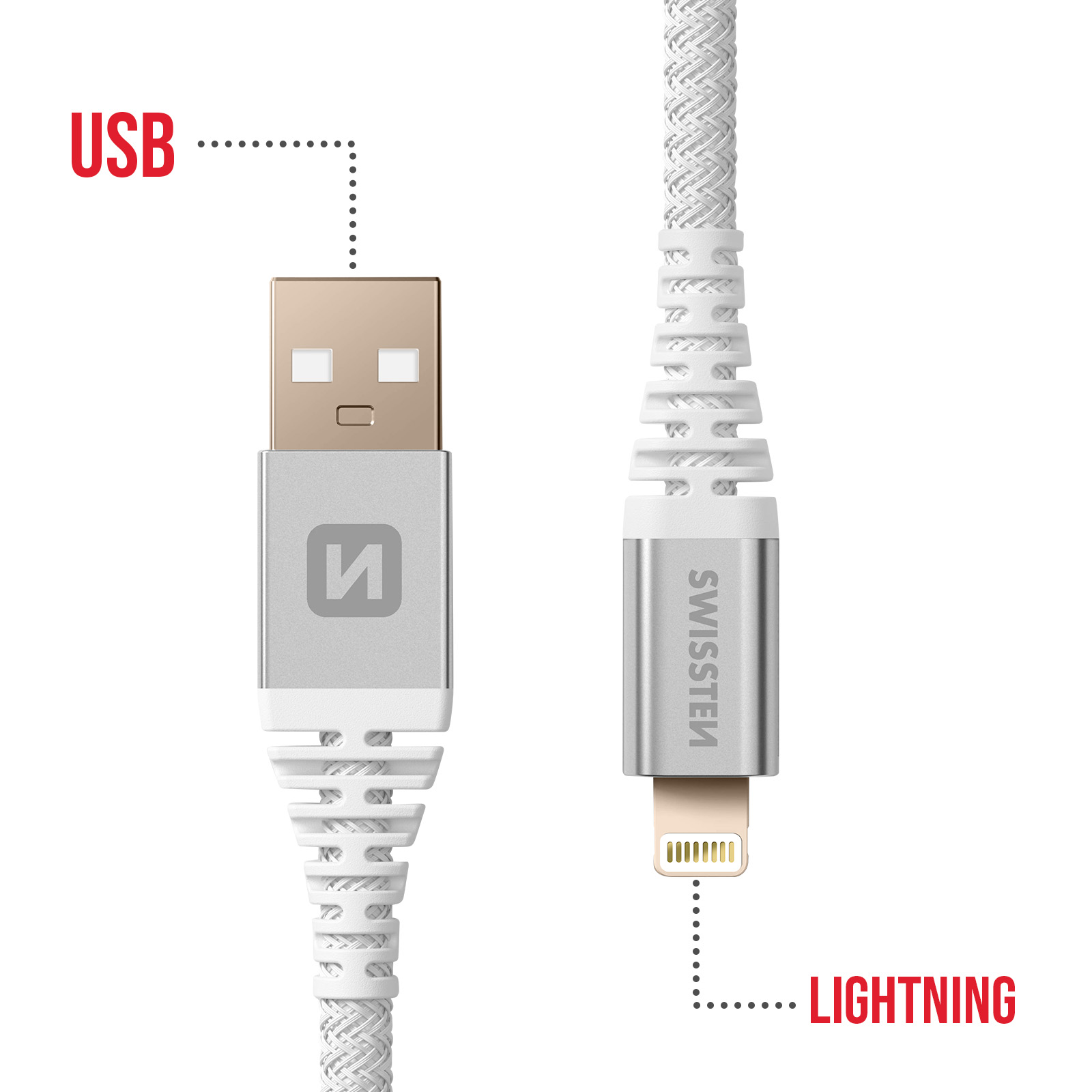 Un cavo da USB a Lightning bianco. L'estremità USB è etichettata 'USB' e l'estremità Lightning è etichettata 'LIGHTNING'.
