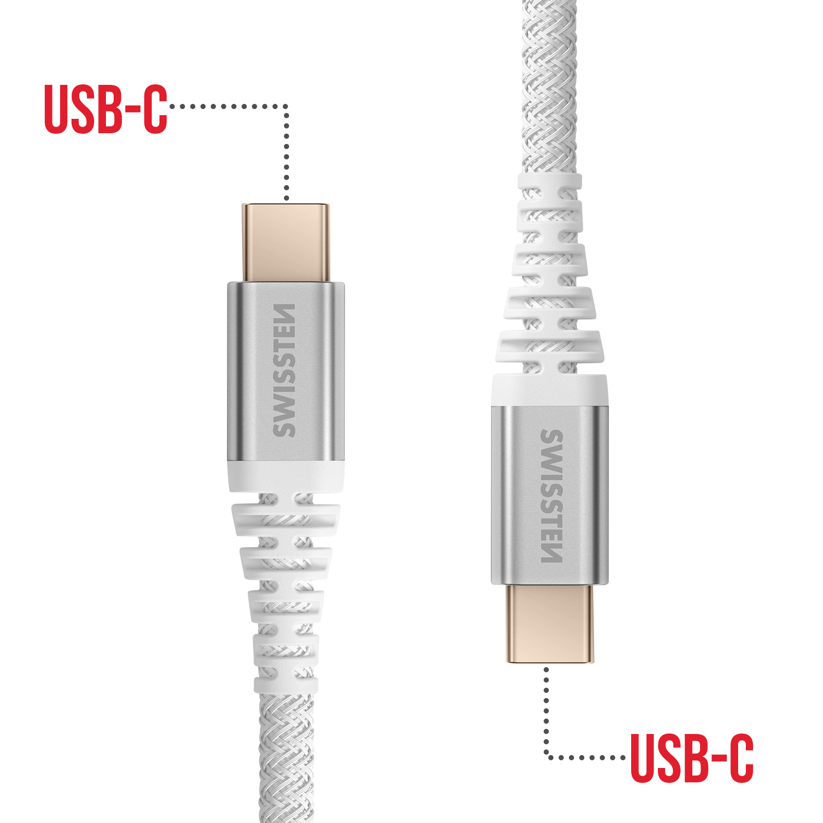 Sono visualizzati due cavi USB-C. Uno è collegato a sinistra, l'altro a destra. Entrambi hanno cavi intrecciati bianchi.