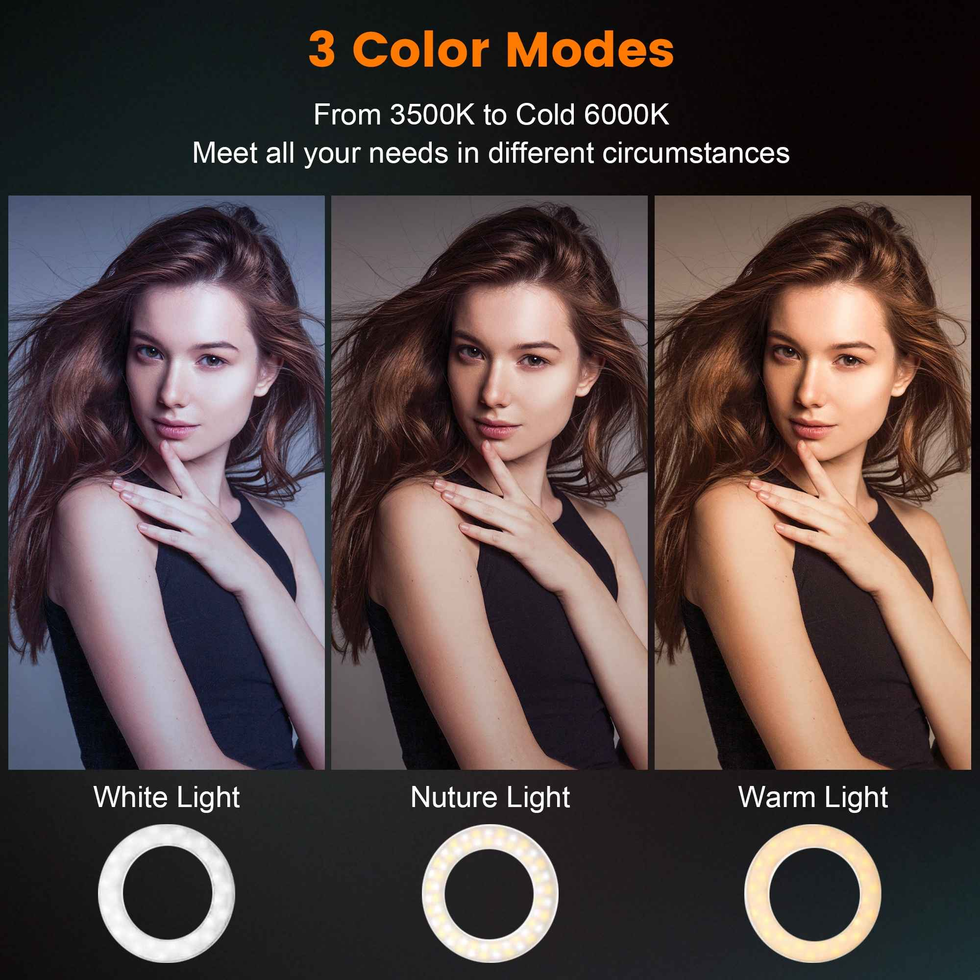 Das Bild zeigt drei Frauen mit unterschiedlichen Lichteffekten. Jedes Gesicht wird von weißem, neutralem und warmem Licht beleuchtet.