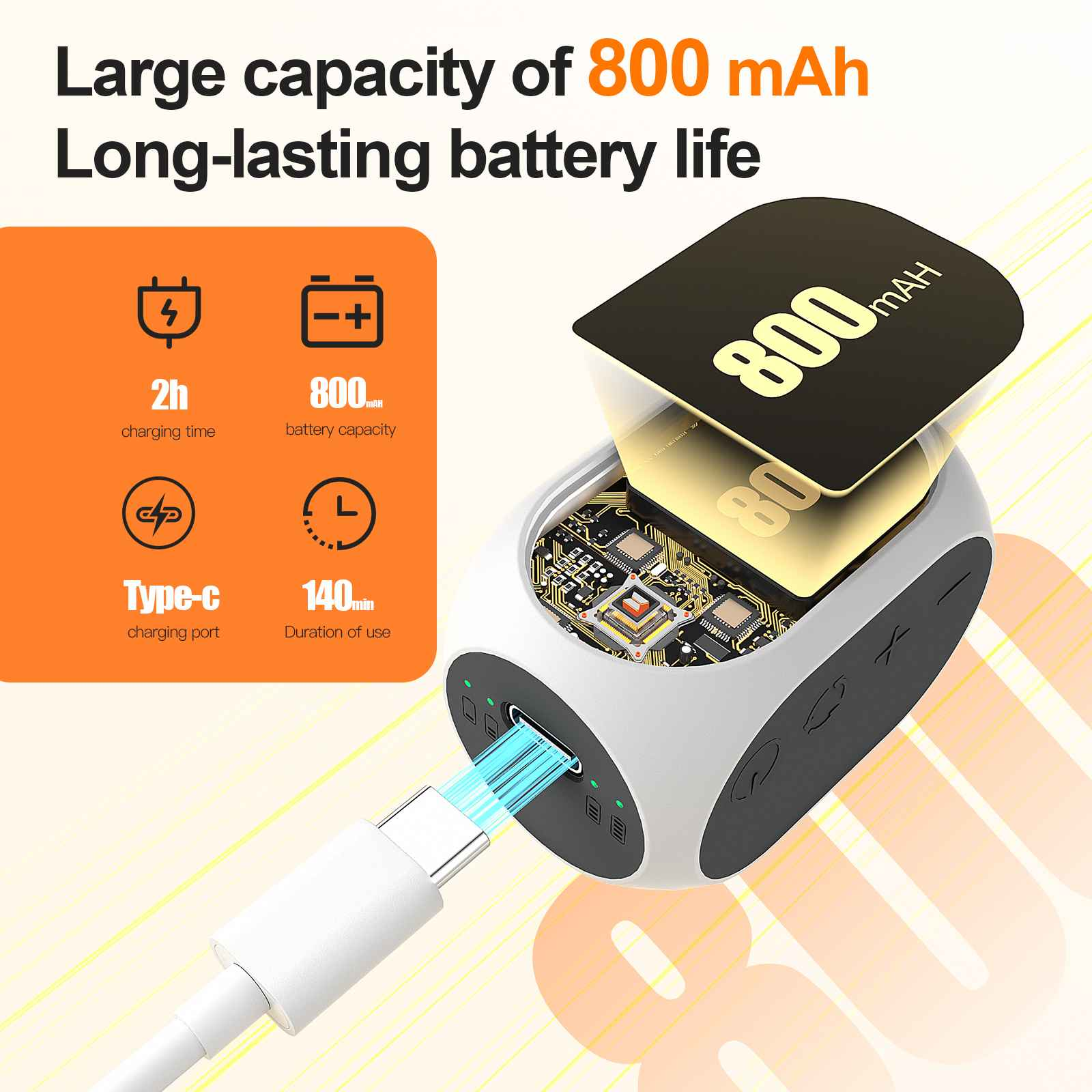 Das Bild zeigt ein weißes Gerät mit offenem Deckel, der Schaltkreise freilegt. Ein Ladekabel ist eingesteckt. Text hebt 800mAh Kapazität hervor.
