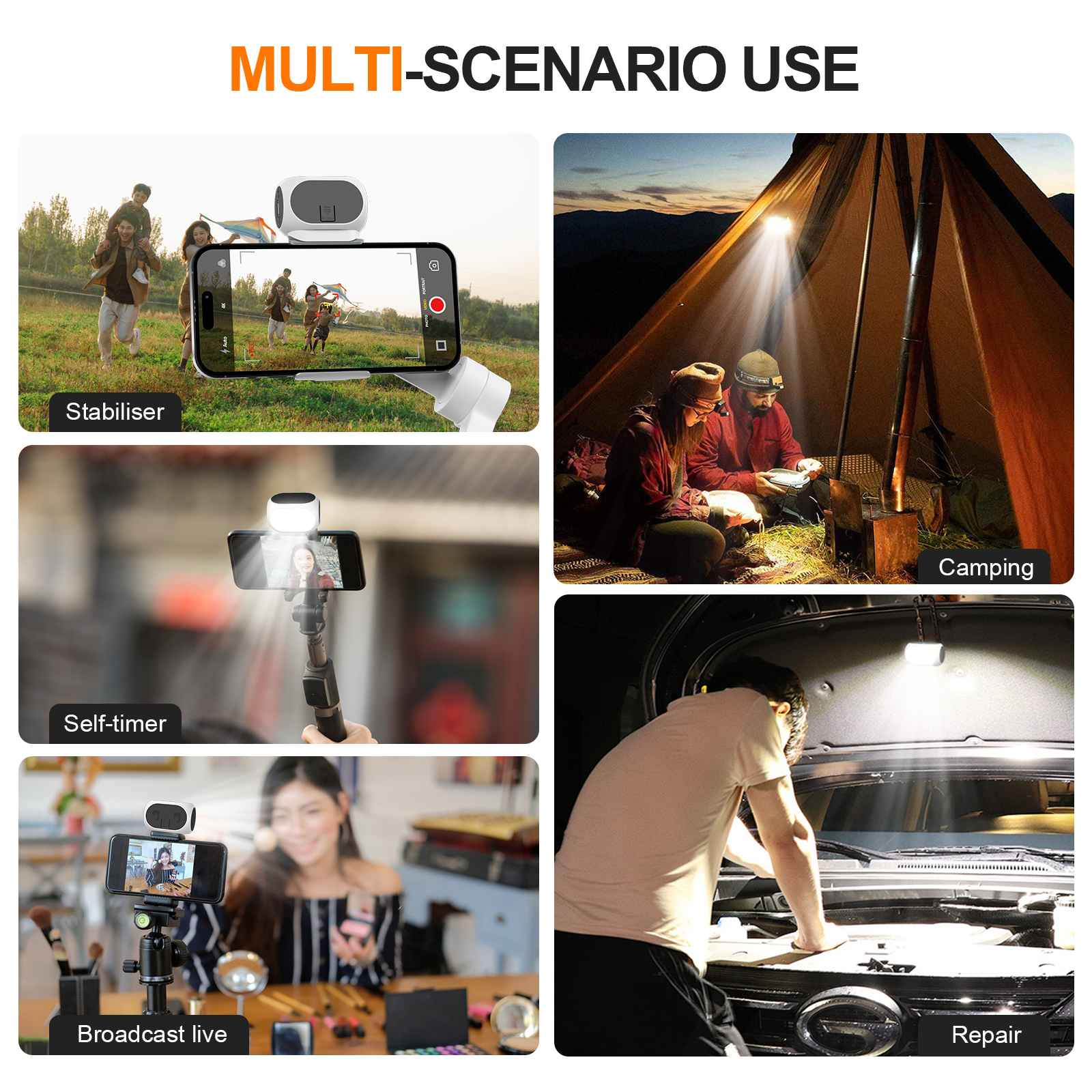 Das Bild zeigt ein Mehrzwecklicht in verschiedenen Szenarien: Stabilisator, Selbstauslöser, Live-Übertragung, Camping und Reparatur.
