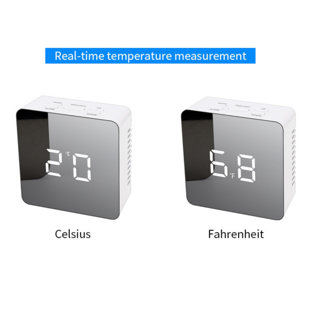 Zwei weiße quadratische Digitaluhren, die Temperaturen in Celsius und Fahrenheit anzeigen. Der Text oben lautet "Echtzeit-Temperaturmessung".