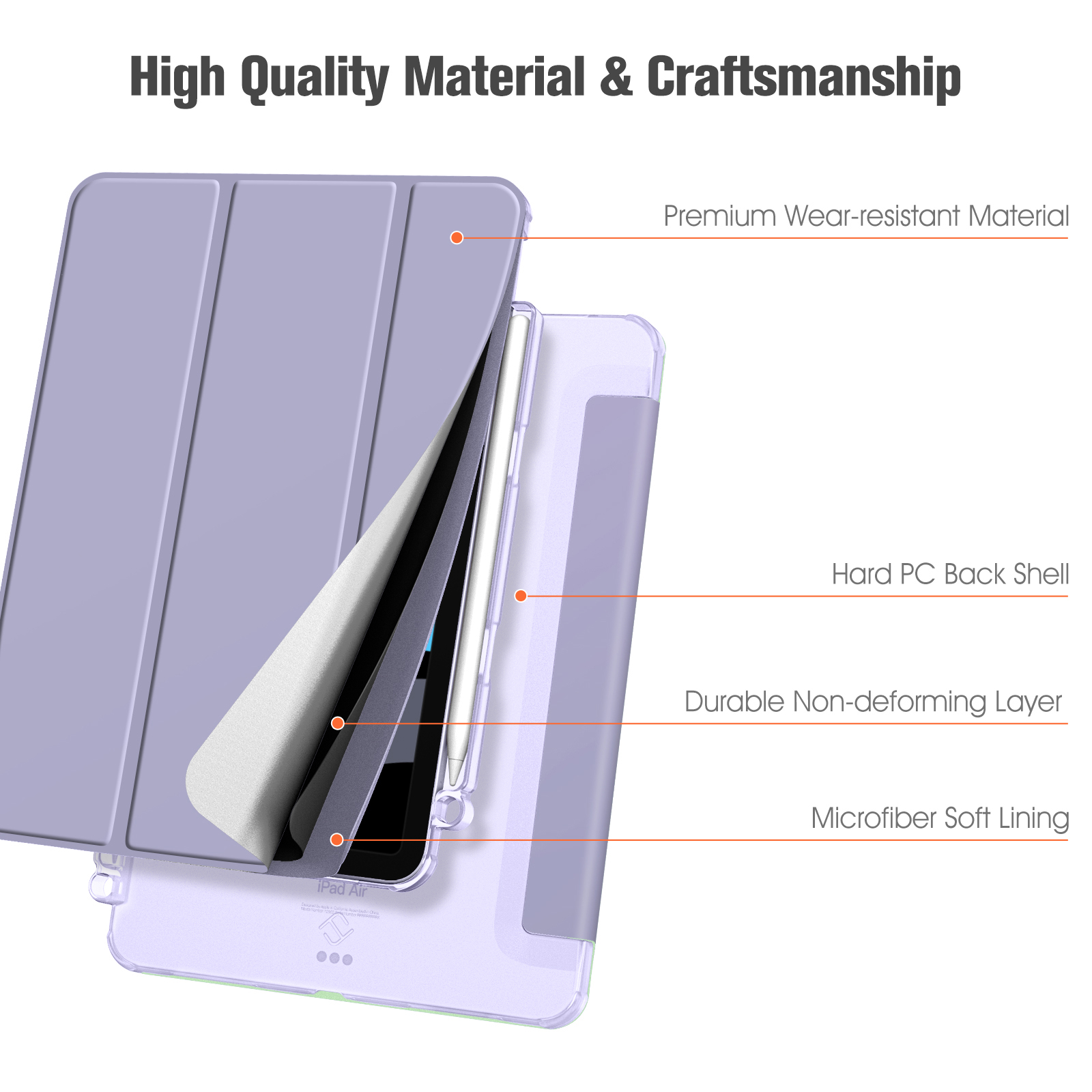 Gezeigt wird eine iPad-Hülle mit Etiketten, die Premium-Material, Hartschale, strapazierfähige Schicht und weiches Futter angeben.