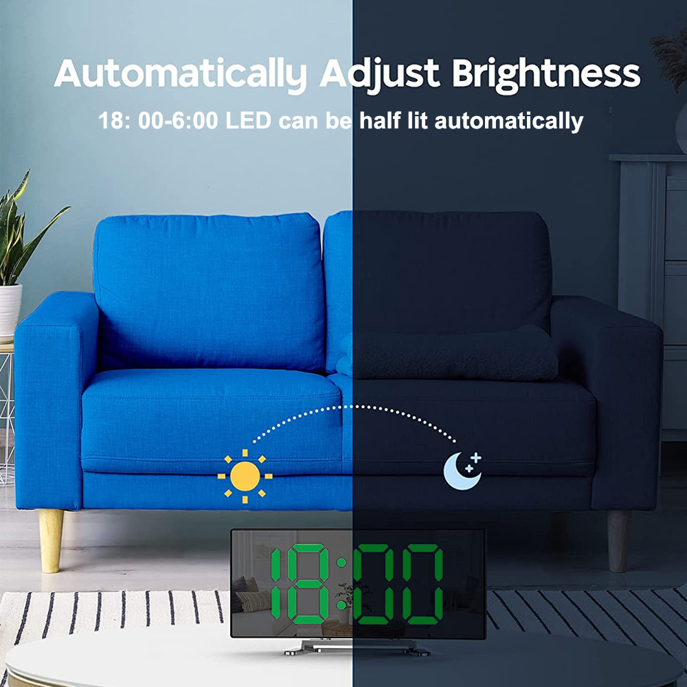 Das Bild zeigt links ein blaues Sofa bei Tageslicht und rechts ein dunkles Sofa bei Nacht, mit einer Uhr, die 18:00 anzeigt.
