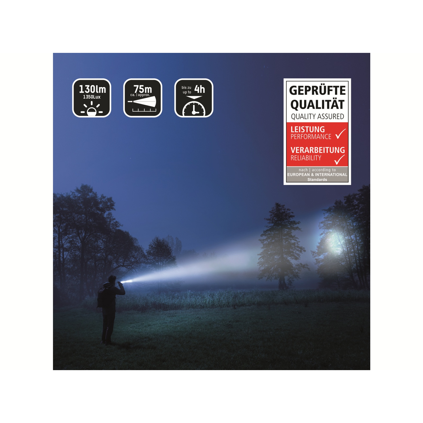 Osoba w ciemnym lesie, trzymająca jasną latarkę. Mgła i drzewa w tle, noc.