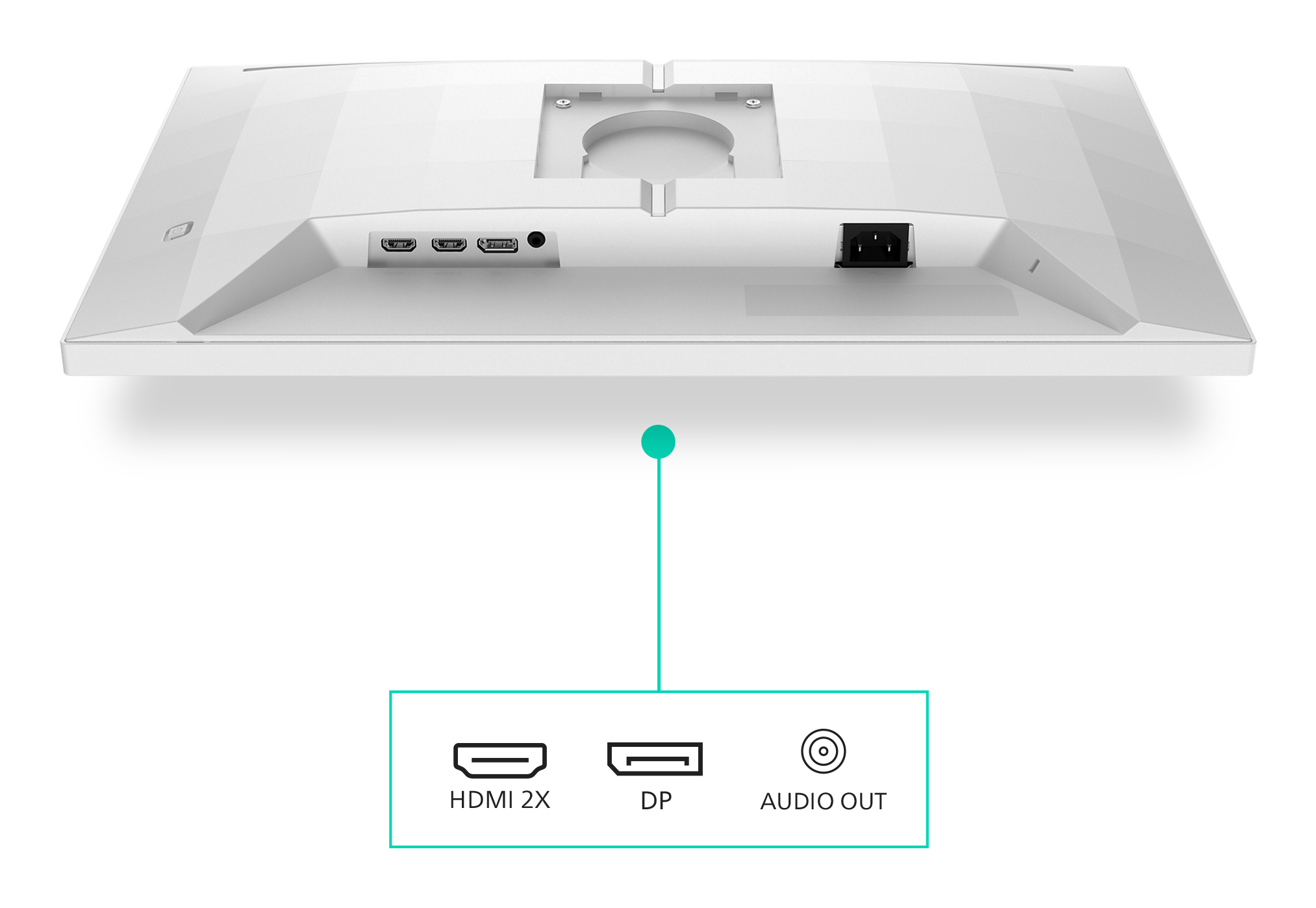 Tył białego monitora z portami: 2x HDMI, DP, wyjście audio i wejście zasilania. Tekst opisuje porty.