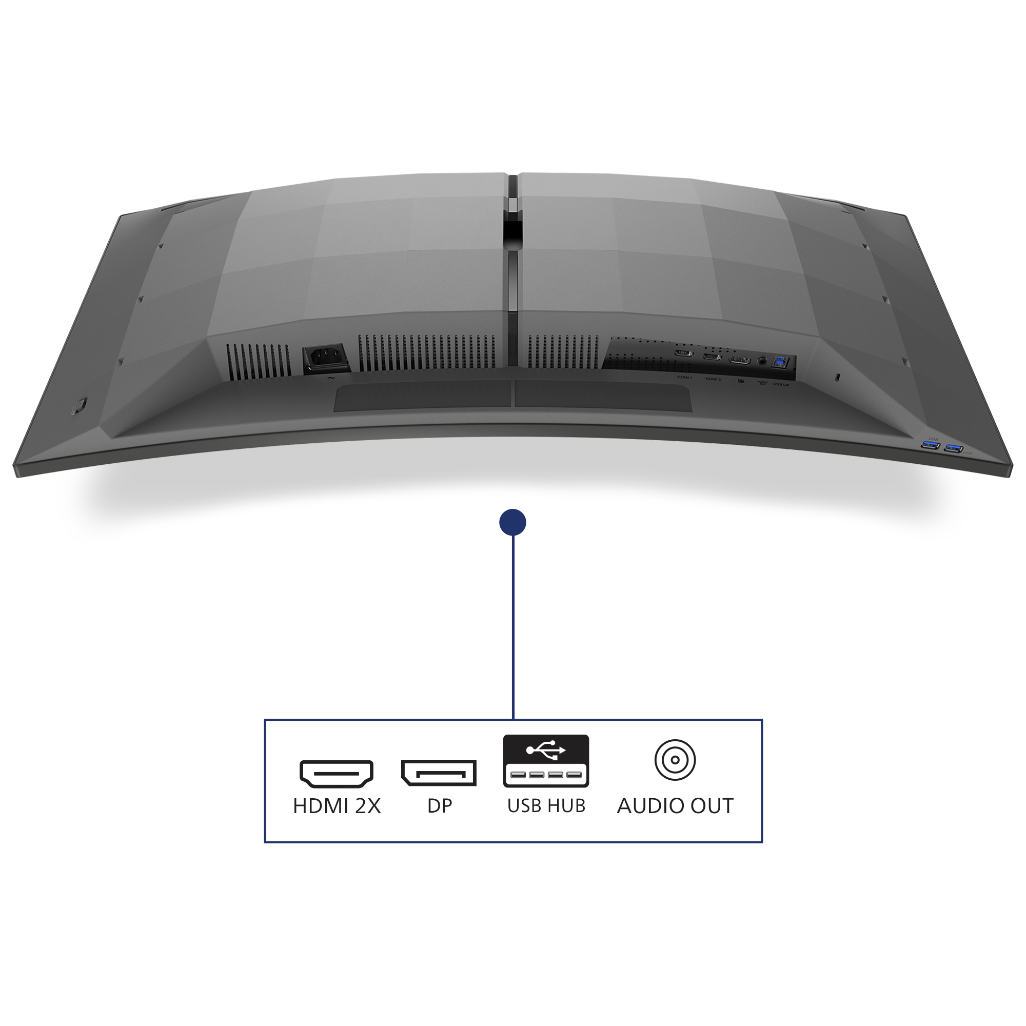 Widok z tyłu zakrzywionego monitora z portami HDMI, DP, hubem USB i wyjściem audio oraz wejściem zasilania.