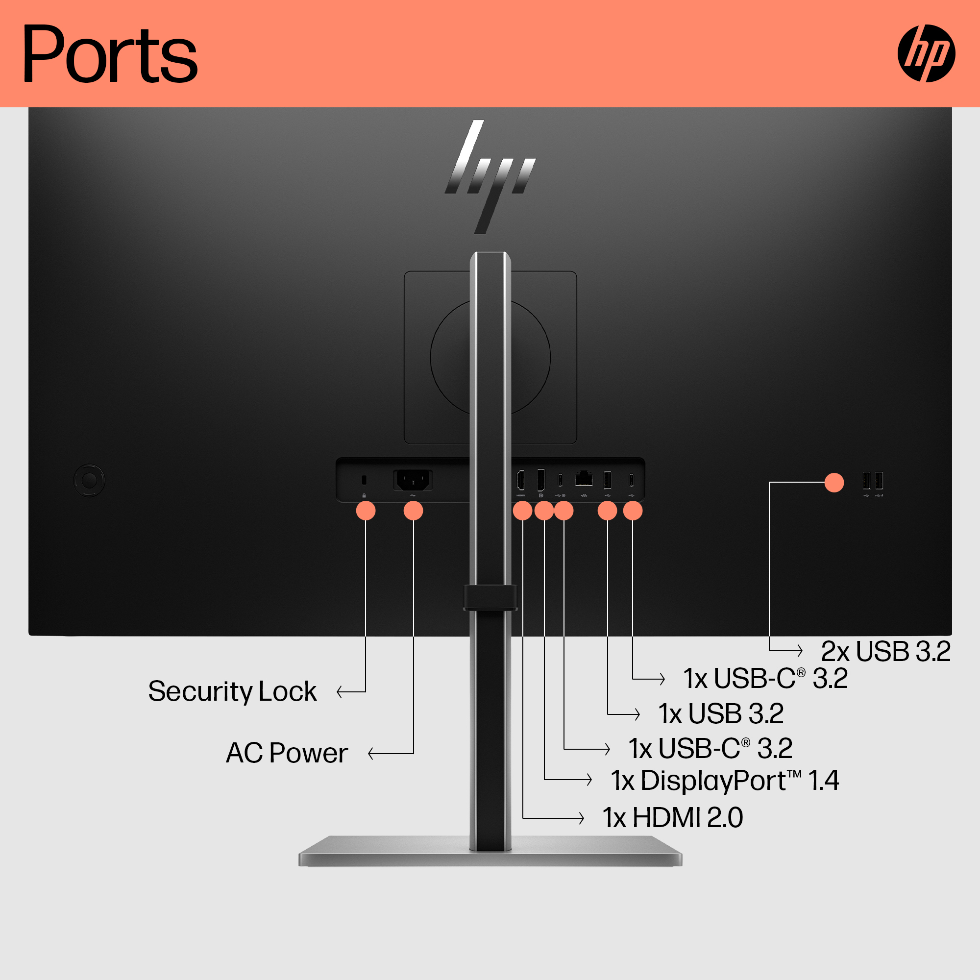 Imagen de la parte trasera de un monitor con puertos: bloqueo de seguridad, alimentación de CA, USB, HDMI y DisplayPort. El logotipo de HP también es visible.