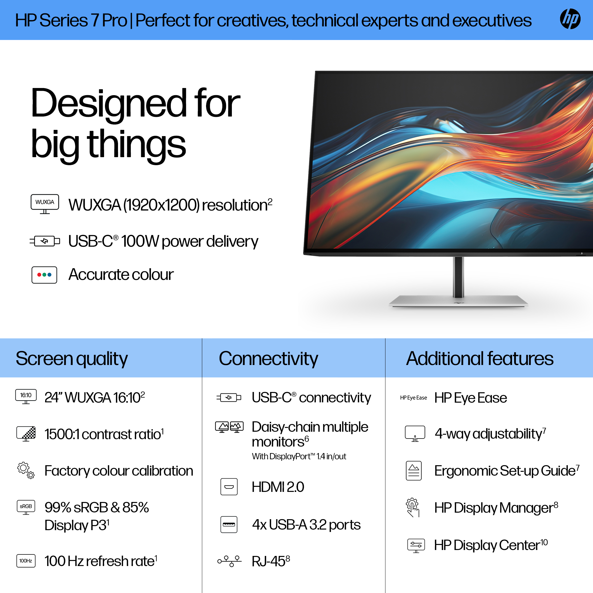 Monitor HP. Pantalla negra con visualización colorida. Características: resolución WUXGA, conectividad USB-C y múltiples puertos.