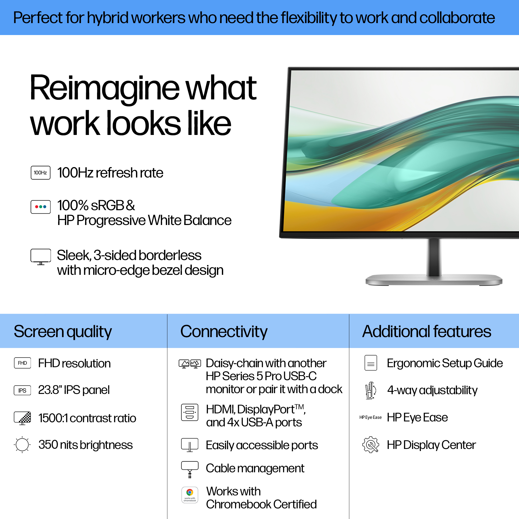 Monitor con biseles delgados, texto sobre la frecuencia de actualización, calidad de pantalla, conectividad y características adicionales.