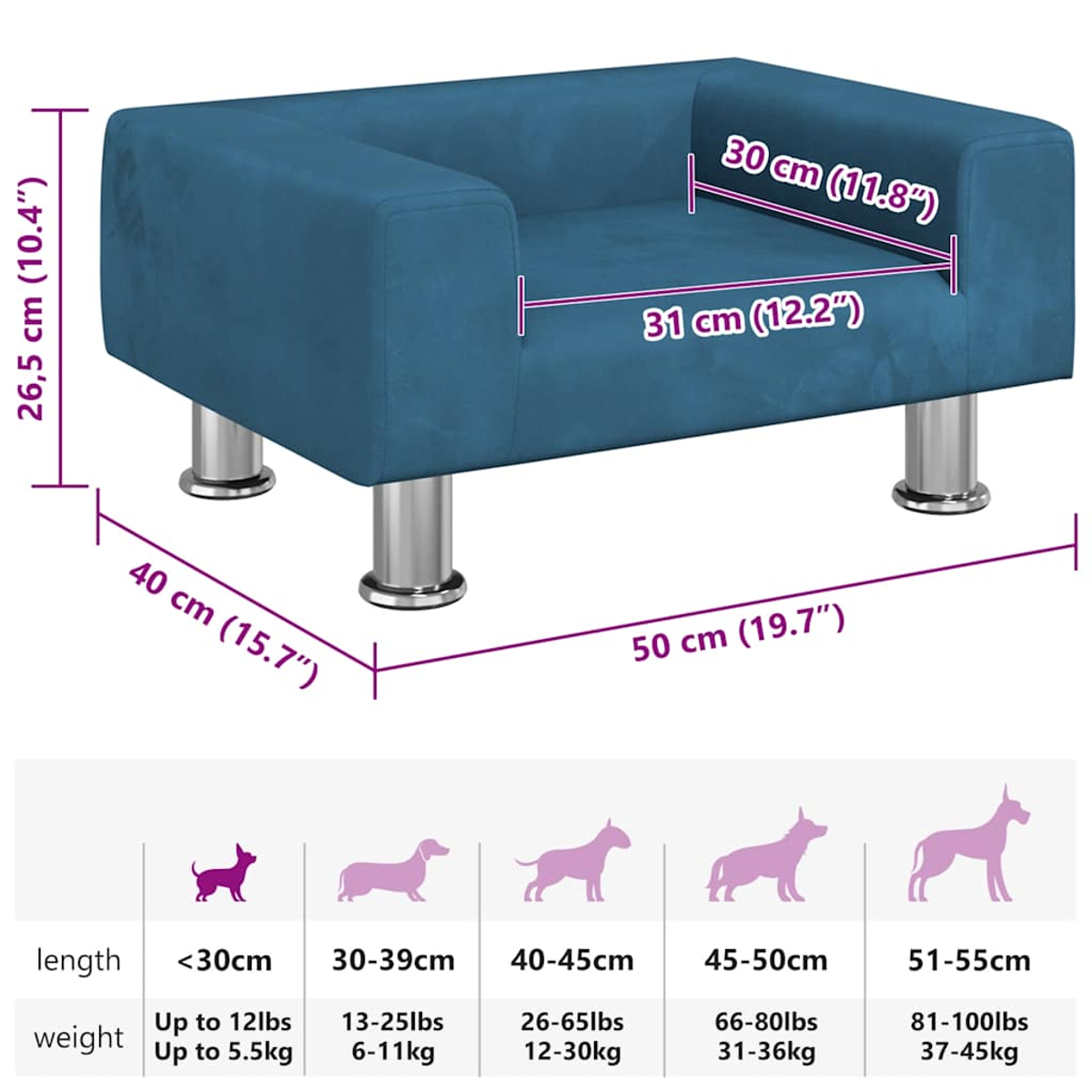 Ein blaues Hundebett mit Maßangaben. Unten ist eine Größentabelle für Hunde mit Längen- und Gewichtsbereichen.