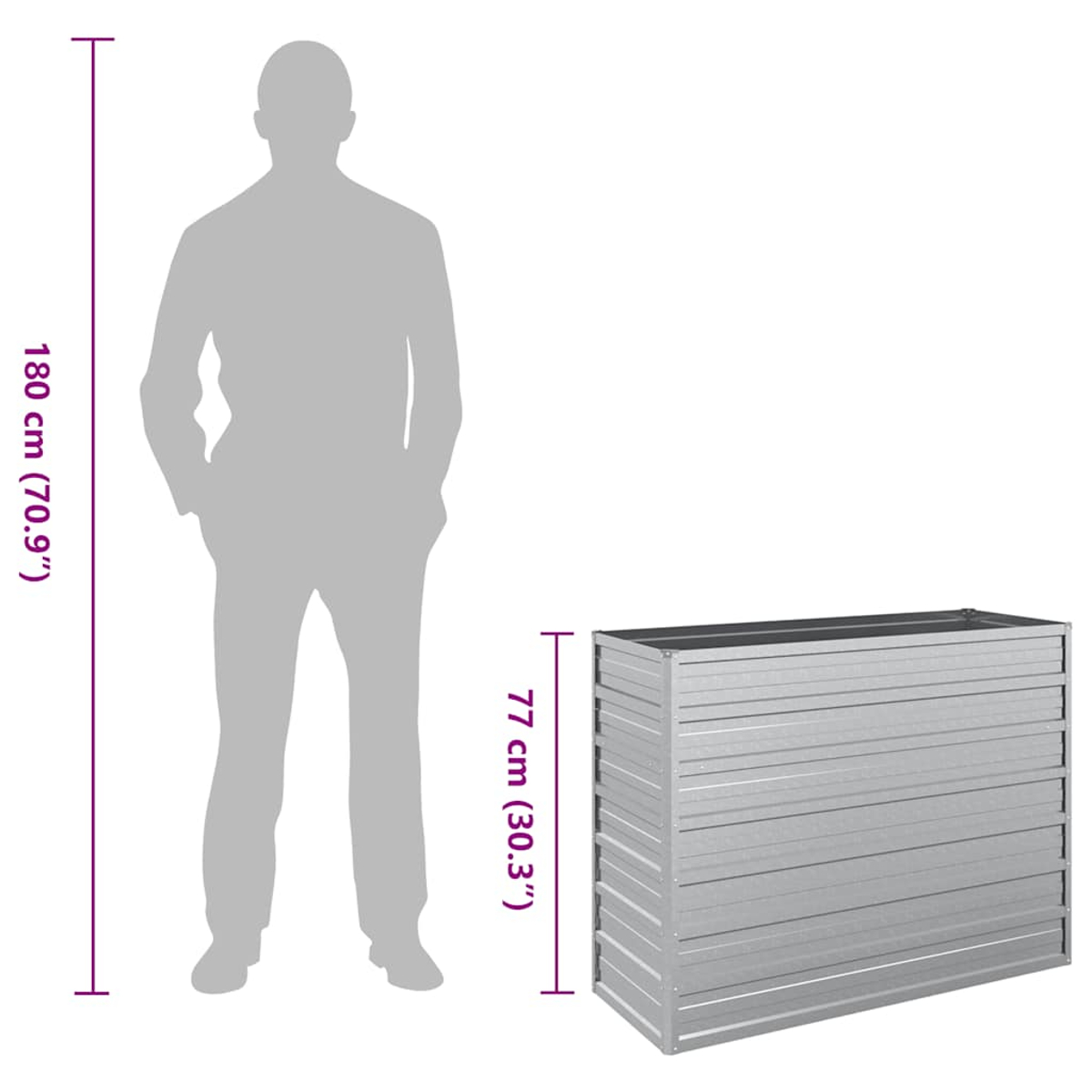 Eine graue Silhouette einer Person steht neben einer Metallbox. Abmessungen sind angegeben. Die Person ist 180 cm, die Box ist 77 cm.