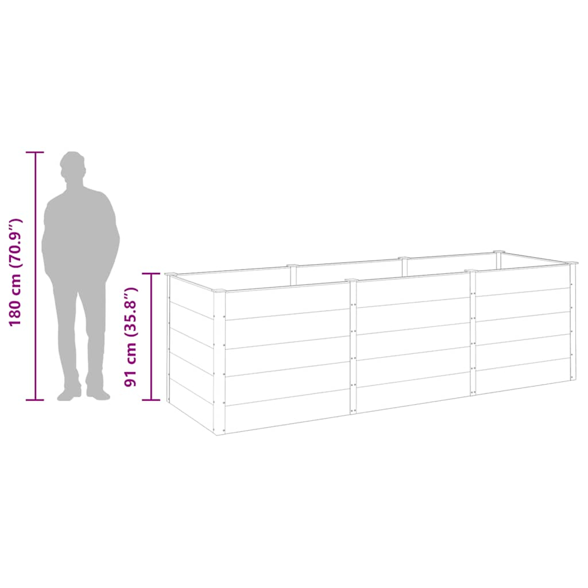 Strichzeichnung einer Person und eines rechteckigen Pflanzgefäßes. Die Person ist 180 cm groß. Das Pflanzgefäß ist 91 cm hoch.