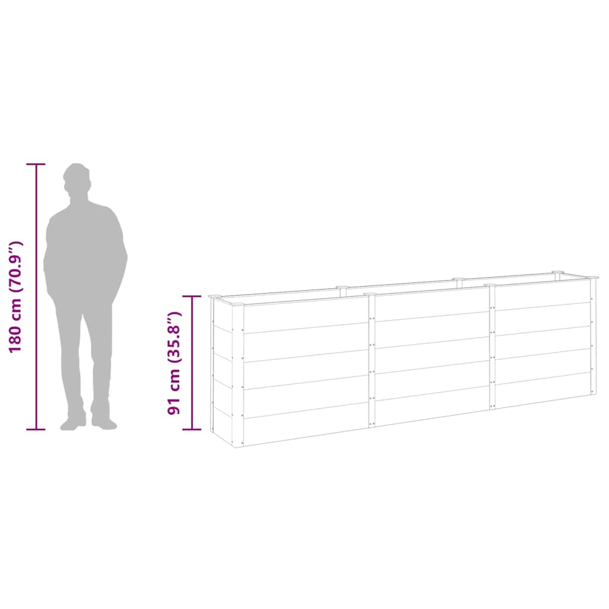 Eine Strichzeichnung, die eine Person und einen Pflanzkübel zeigt. Die Person ist 180 cm groß, der Pflanzkübel 91 cm. Der Pflanzkübel ist dreigeteilt.