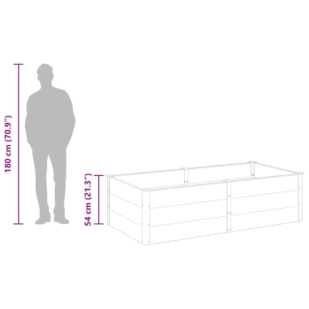 Eine Personensilhouette neben einem rechteckigen Holzpflanzkasten mit Höhen- und Längenmaßen.