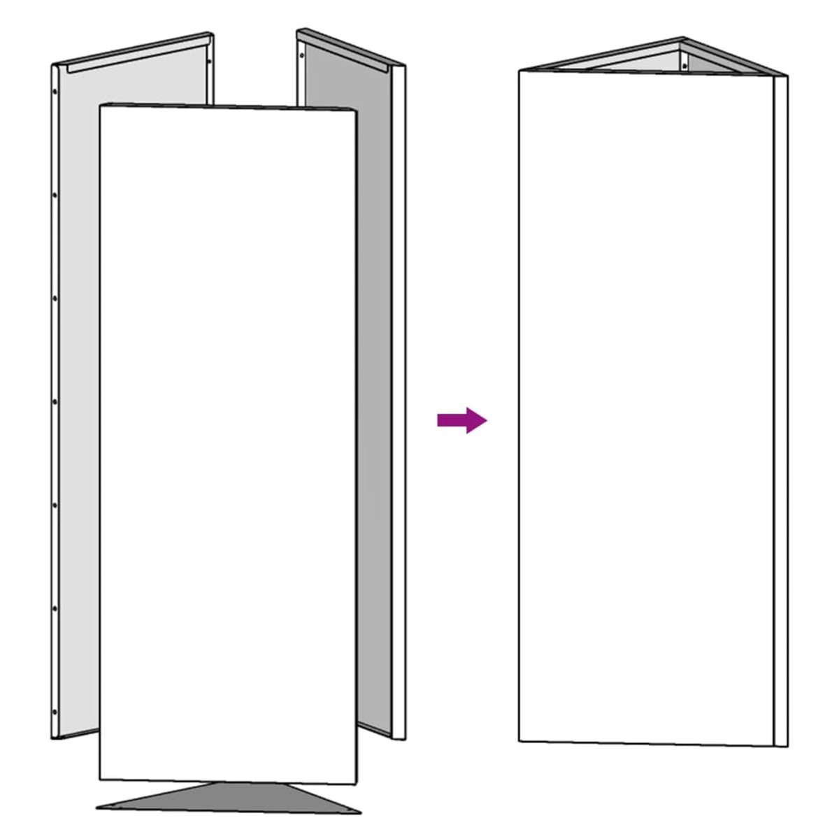 Diagramm, das den Aufbau eines Displays zeigt. Drei weiße Tafeln werden montiert, dann wird eine einzelne montierte Tafel gebildet.