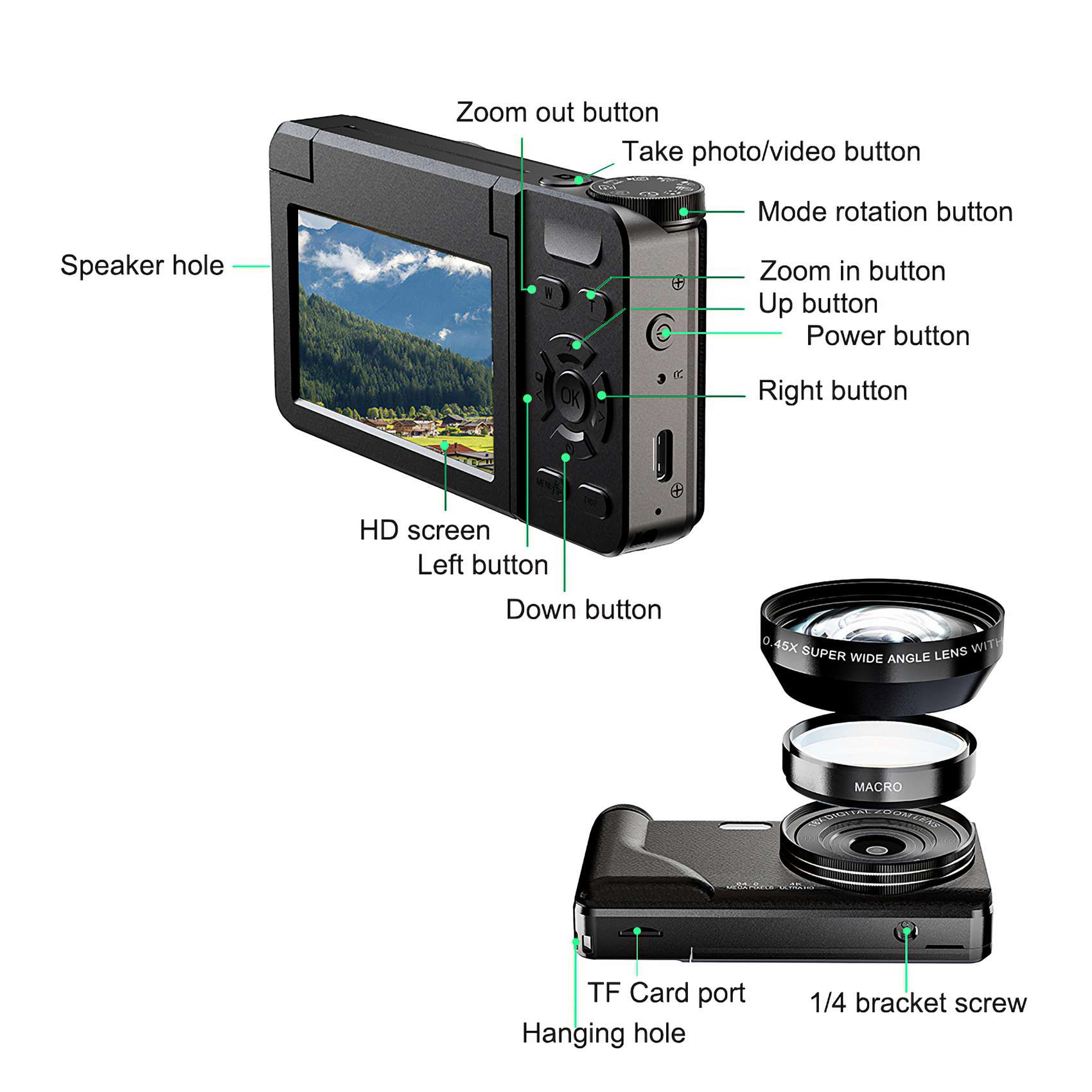 Eine schwarze Digitalkamera mit mehreren Knöpfen, einem Bildschirm mit einer Berglandschaft und einer abgenommenen Linse.