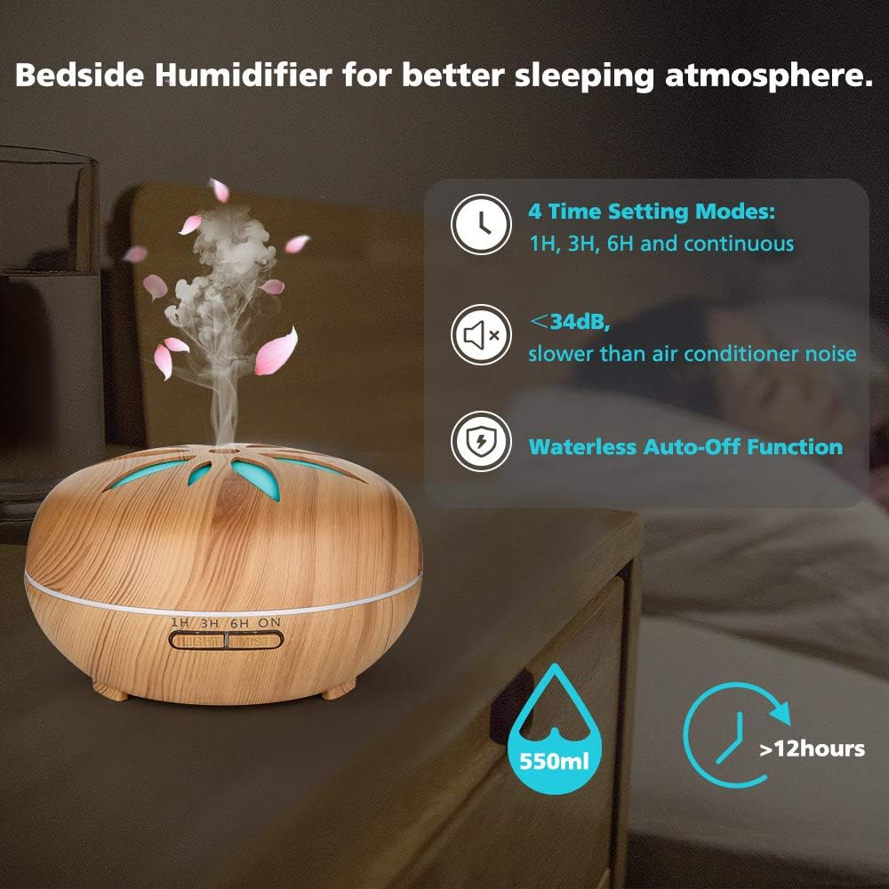 Holzbefeuchter mit Dampf, Einstellungen und Funktionen: Zeitmodi, leiser Betrieb und automatische Abschaltung ohne Wasser. Er fasst 550 ml und hält über 12 Stunden.
