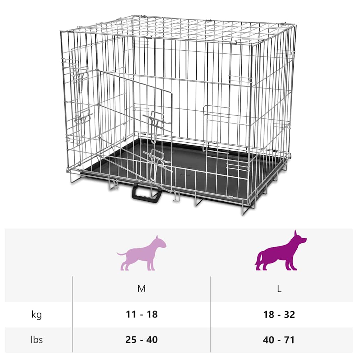 Ein Metall-Hundekäfig mit schwarzer Schale. Darunter Größentabellen mit Hundesilhouetten, die Gewichtsbereiche in kg und lbs für M und L anzeigen.
