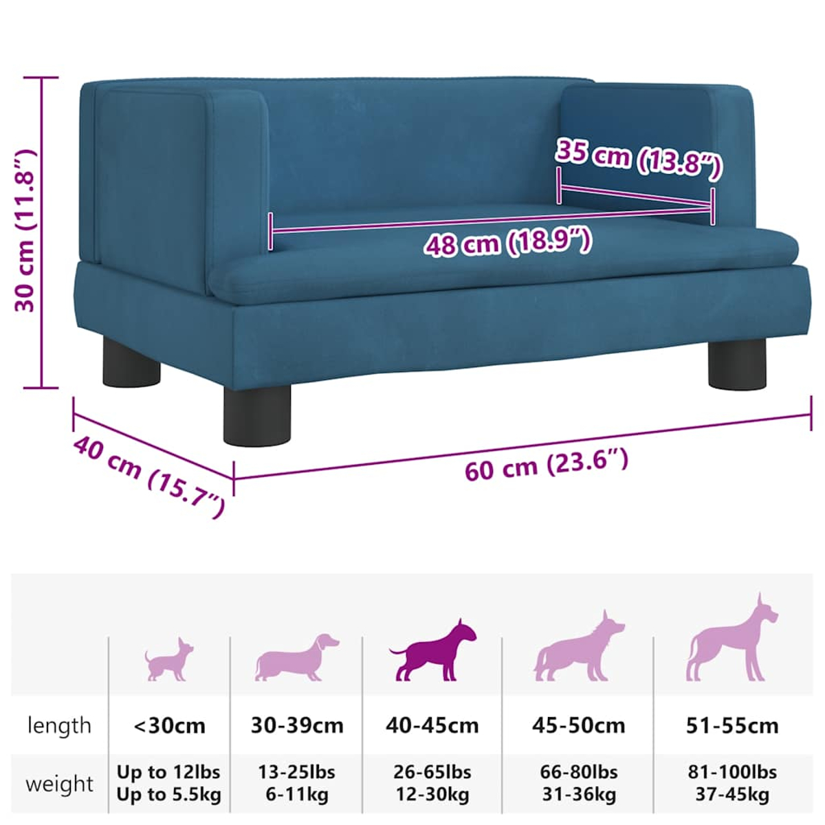 Blaues Hundesofa mit Maßangaben. Unten sind Hundesilhouetten und Größen-/Gewichtsbereiche für jeden.