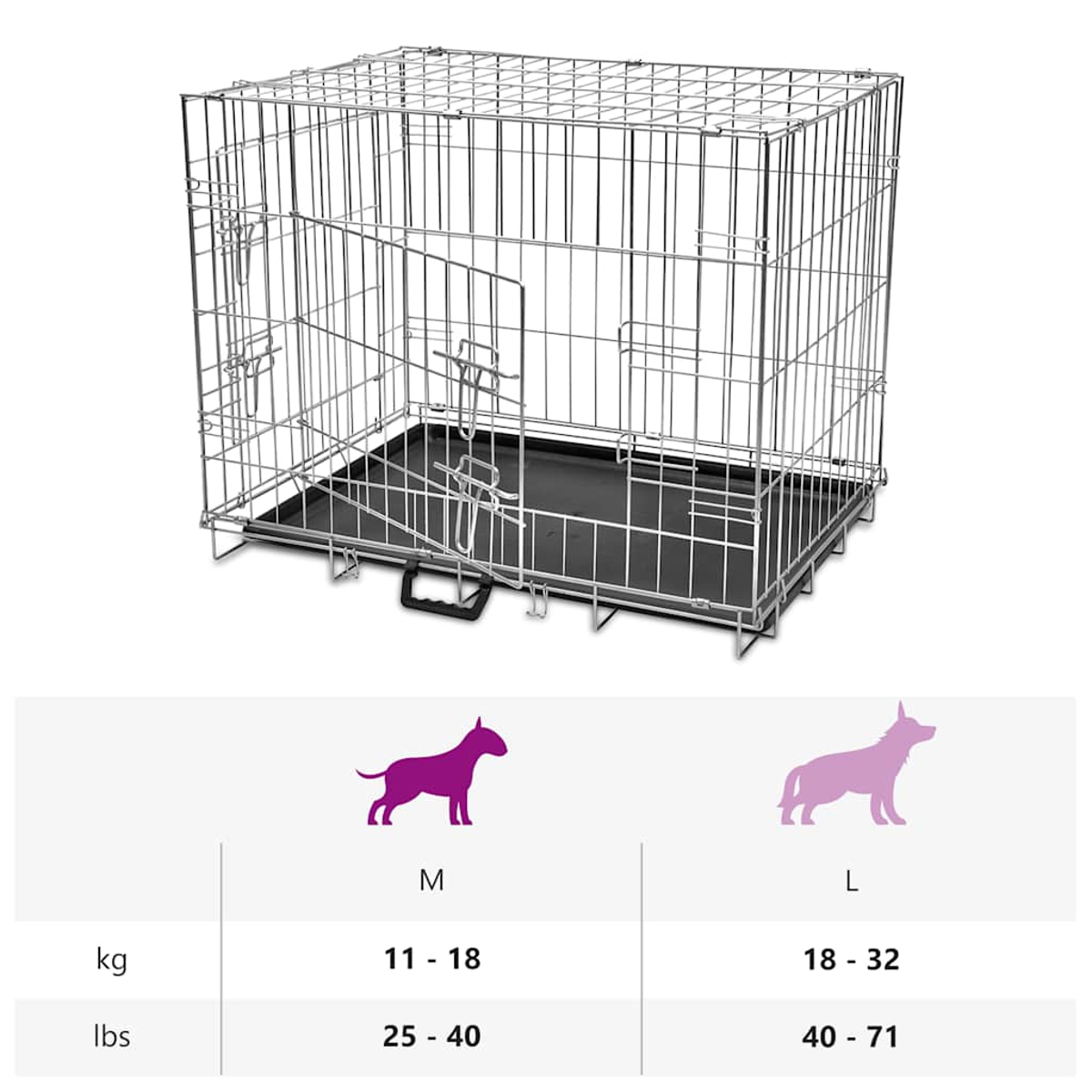 Eine Hundebox aus Metall mit schwarzer Ablage. Darunter eine Größentabelle mit Hundesilhouetten: M (11-18 kg) und L (18-32 kg).