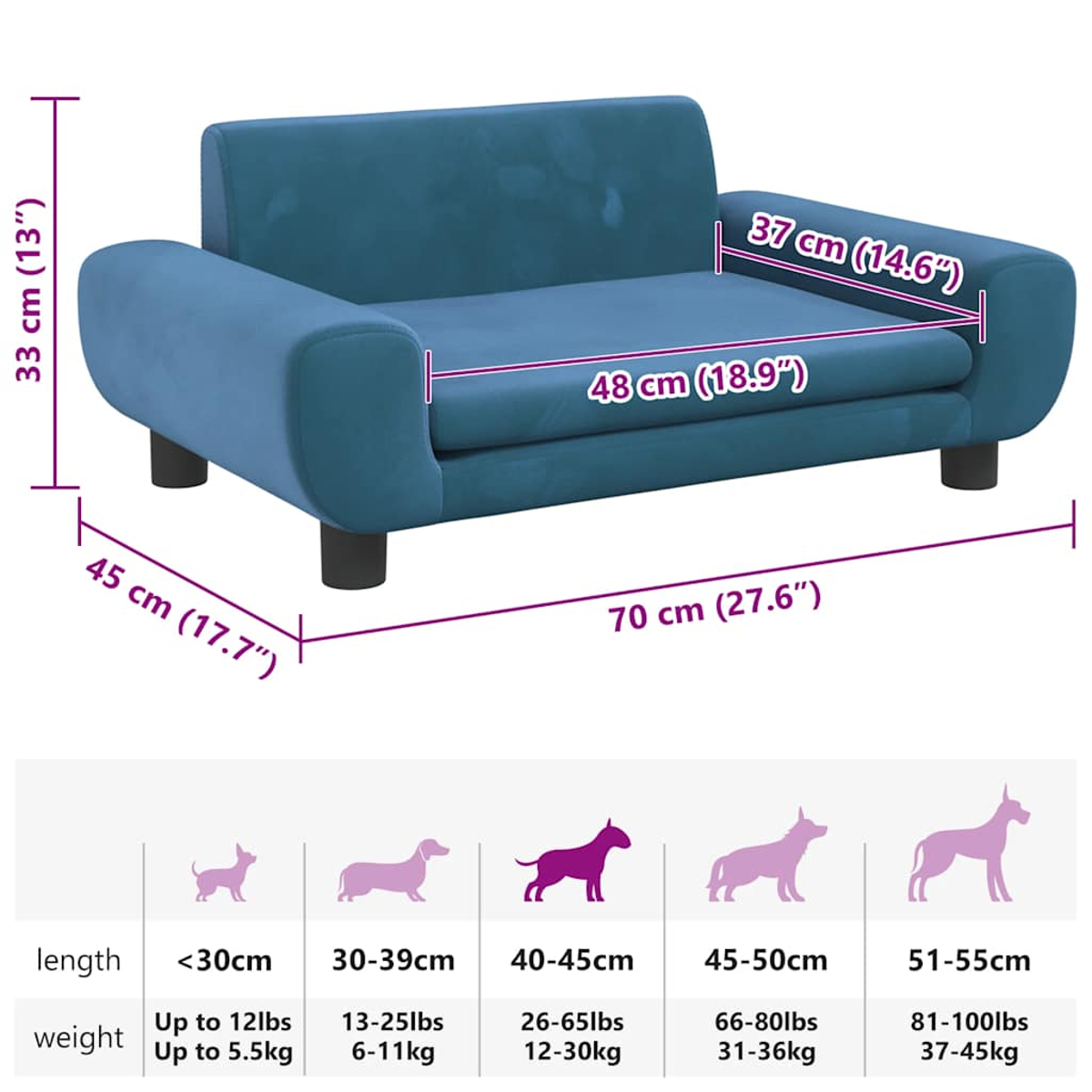Ein türkisfarbenes Hundesofa mit Maßangaben und eine Größentabelle für Hunde nach Länge und Gewicht. Sofa hat schwarze Beine.