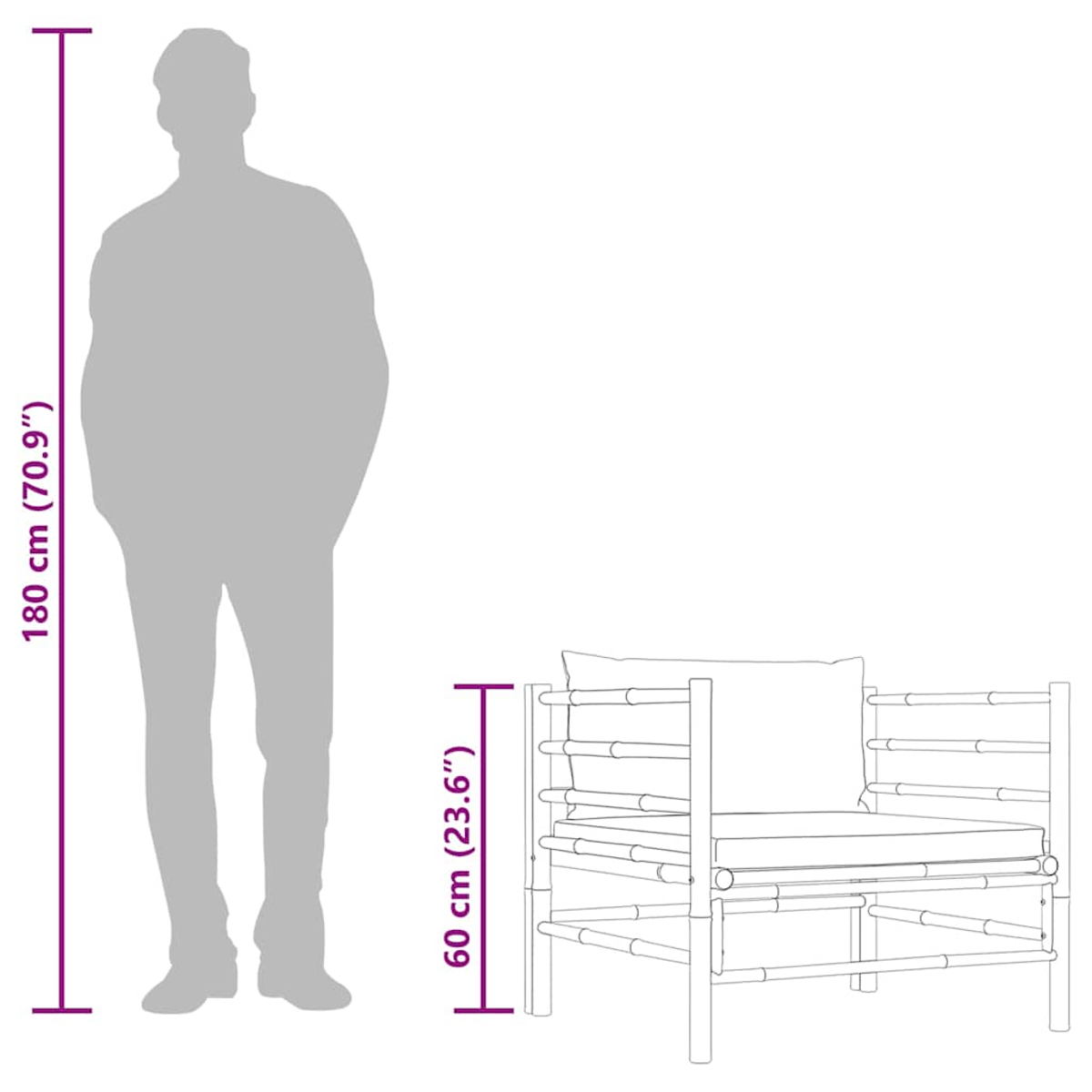 Eine Person steht neben einem Bambusstuhl. Die Höhe der Person beträgt 180 cm, der Stuhl 60 cm.