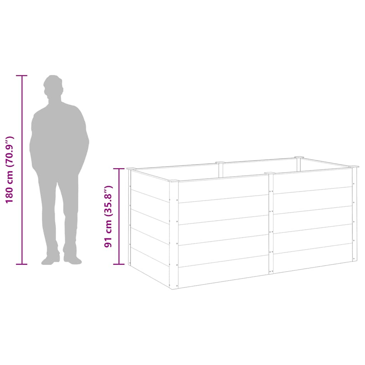 Eine Personensilhouette steht neben einem rechteckigen Pflanzgefäß. Der Pflanzkasten ist in Abschnitte unterteilt. Abmessungen in cm.