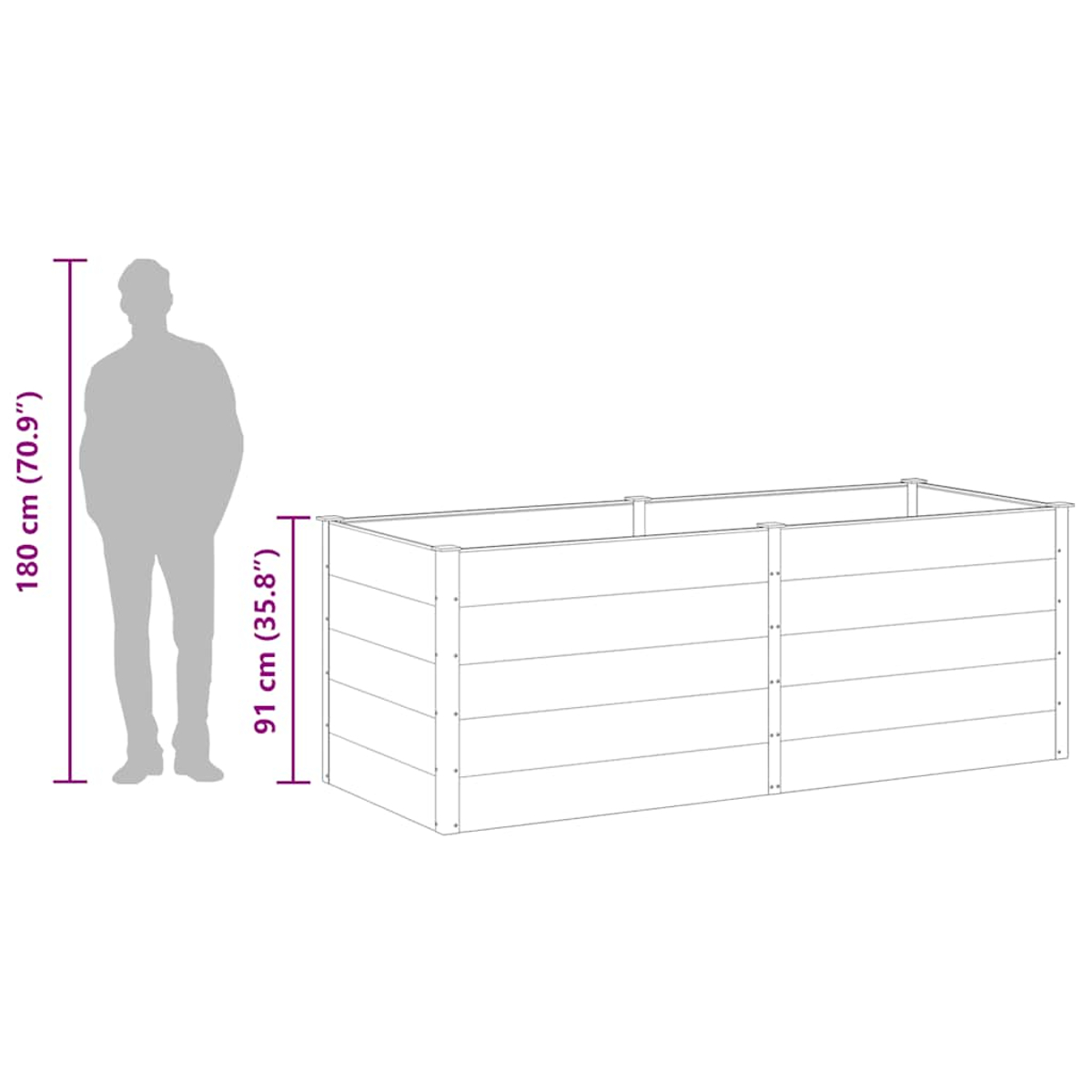 Eine Person neben einem Hochbeet, mit angegebenen Abmessungen. Die Person ist 180 cm groß und das Beet ist 91 cm hoch.